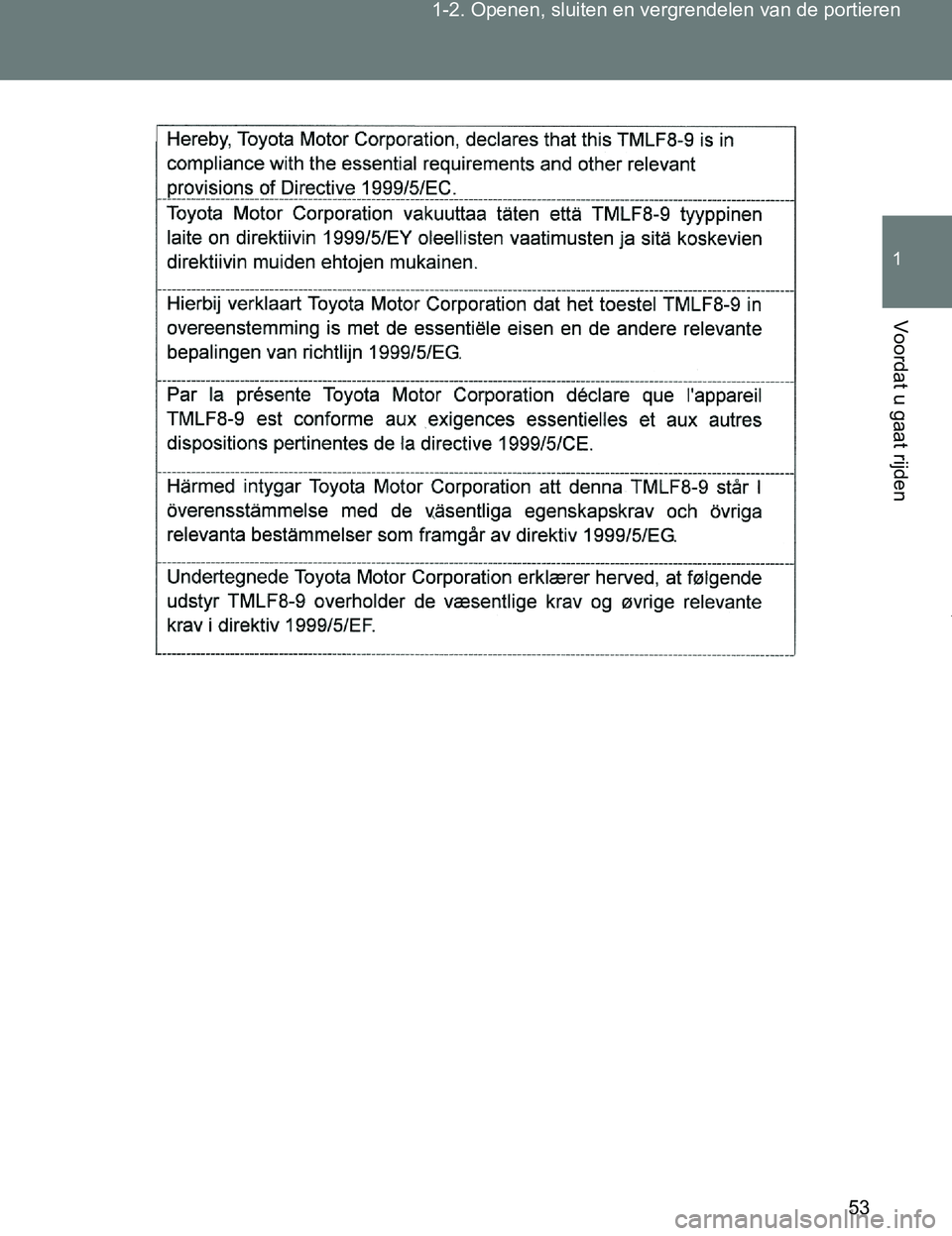 TOYOTA VERSO 2017  Instructieboekje (in Dutch) 53 1-2. Openen, sluiten en vergrendelen van de portieren
1
Voordat u gaat rijden
VERSO_EE_OM64517E
VERSO_OM_Europe_OM64517E.book  Page 53  Wednesday, December 14, 2016  3:33 PM 