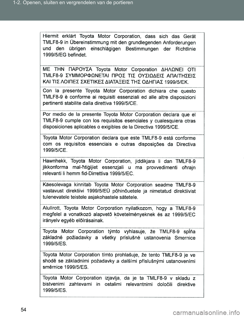 TOYOTA VERSO 2017  Instructieboekje (in Dutch) 54 1-2. Openen, sluiten en vergrendelen van de portieren
VERSO_EE_OM64517E
VERSO_OM_Europe_OM64517E.book  Page 54  Wednesday, December 14, 2016  3:33 PM 
