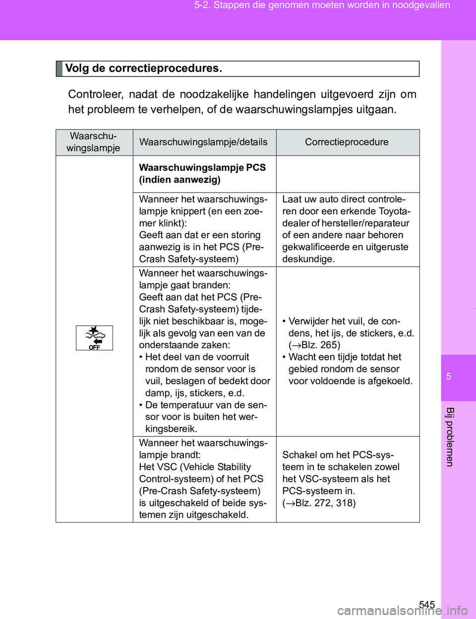 TOYOTA VERSO 2017 Instructieboekje (in Dutch) 5
545 5-2. Stappen die genomen moeten worden in noodgevallen
Bij problemen
VERSO_EE_OM64517E
Volg de correctieprocedures.
Controleer, nadat de noodzakelijke handelingen uitgevoerd zijn om
het pr TOYOTA VERSO 2017 Instructieboekje (in Dutch) 5
545 5-2. Stappen die genomen moeten worden in noodgevallen
Bij problemen
VERSO_EE_OM64517E
Volg de correctieprocedures.
Controleer, nadat de noodzakelijke handelingen uitgevoerd zijn om
het pr