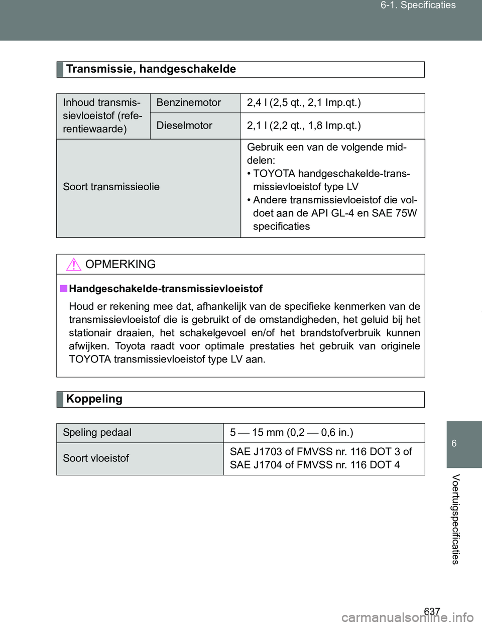 TOYOTA VERSO 2017  Instructieboekje (in Dutch) 637 6-1. Specificaties
6
Voertuigspecificaties
VERSO_EE_OM64517E
Transmissie, handgeschakelde
Koppeling
Inhoud transmis-
sievloeistof (refe-
rentiewaarde)Benzinemotor2,4 l (2,5 qt., 2,1 Imp.qt.)
Diese
