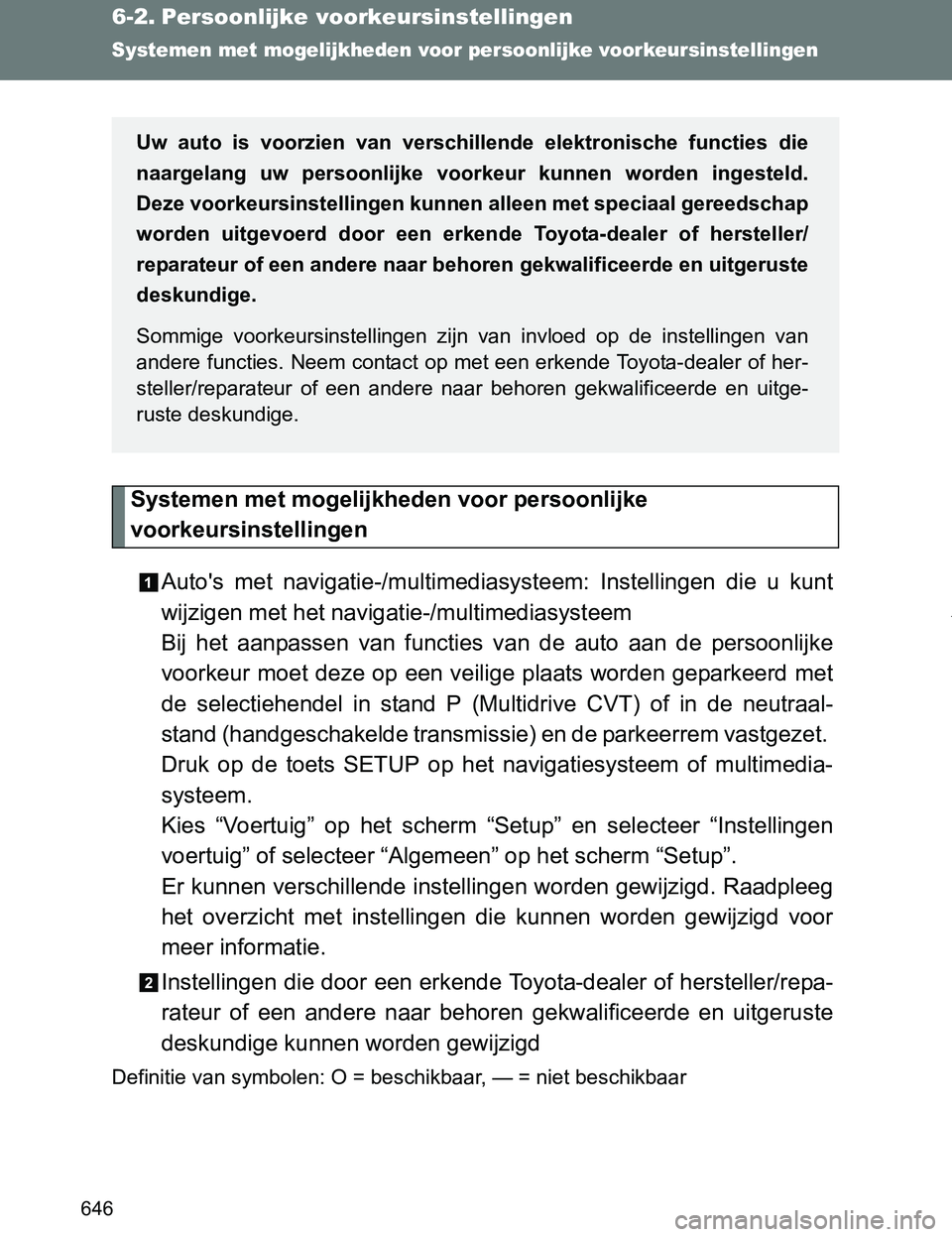 TOYOTA VERSO 2017 Instructieboekje (in Dutch) 646
VERSO_EE_OM64517E
6-2. Persoonlijke voorkeursinstellingen
Systemen met mogelijkheden voor persoonlijke voorkeursinstellingen
Systemen met mogelijkheden voor persoonlijke
voorkeursinstellingen
Auto TOYOTA VERSO 2017 Instructieboekje (in Dutch) 646
VERSO_EE_OM64517E
6-2. Persoonlijke voorkeursinstellingen
Systemen met mogelijkheden voor persoonlijke voorkeursinstellingen
Systemen met mogelijkheden voor persoonlijke
voorkeursinstellingen
Auto