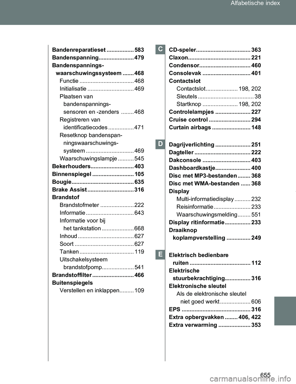 TOYOTA VERSO 2017 Instructieboekje (in Dutch) 655 Alfabetische index
VERSO_EE_OM64517E
Bandenreparatieset ................. 583
Bandenspanning...................... 479
Bandenspannings-
waarschuwingssysteem ....... 468
Functie ................... TOYOTA VERSO 2017 Instructieboekje (in Dutch) 655 Alfabetische index
VERSO_EE_OM64517E
Bandenreparatieset ................. 583
Bandenspanning...................... 479
Bandenspannings-
waarschuwingssysteem ....... 468
Functie ...................