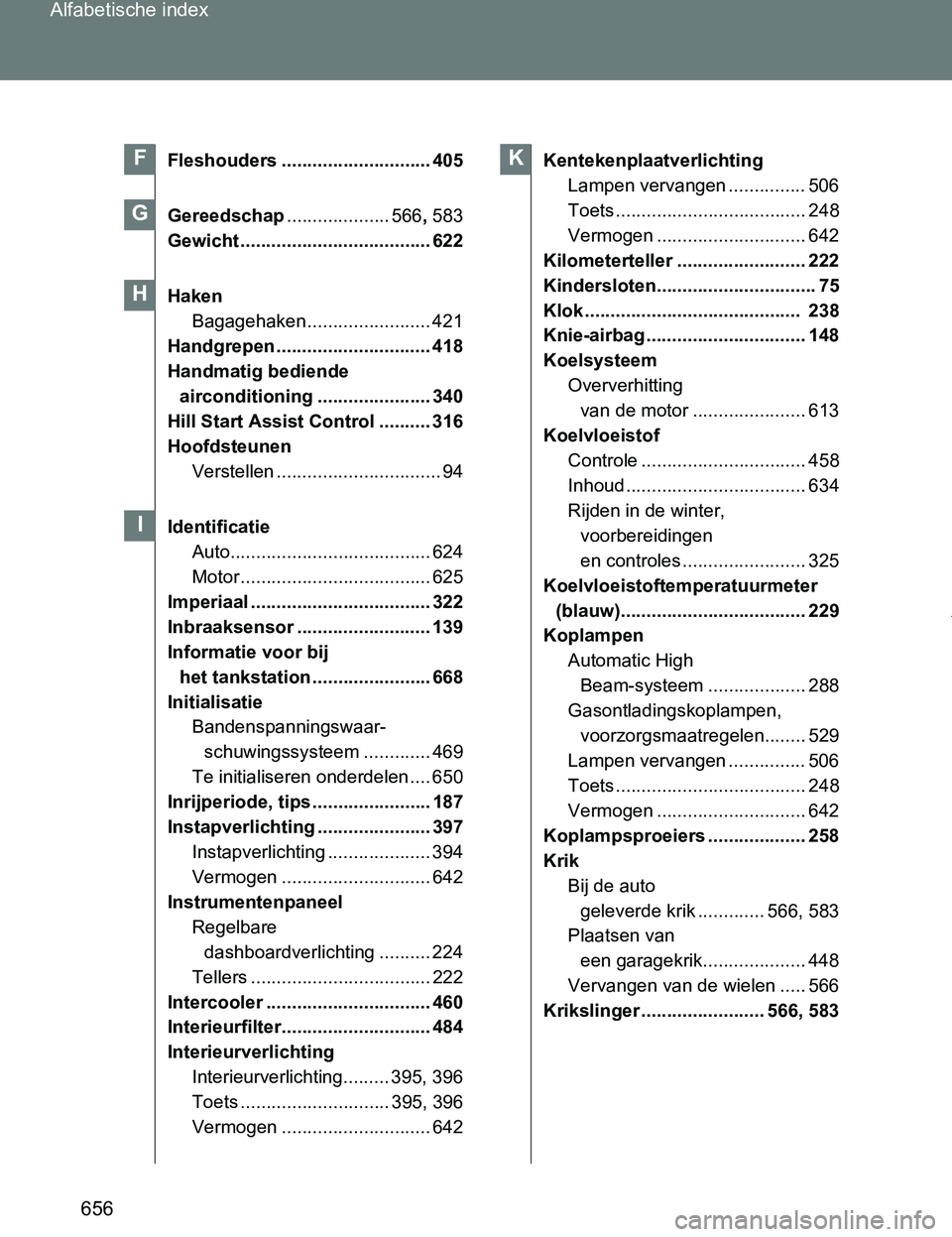 TOYOTA VERSO 2017 Instructieboekje (in Dutch) 656 Alfabetische index
VERSO_EE_OM64517E
Fleshouders ............................. 405
Gereedschap.................... 566, 583
Gewicht ..................................... 622
Haken
Bagagehaken .... TOYOTA VERSO 2017 Instructieboekje (in Dutch) 656 Alfabetische index
VERSO_EE_OM64517E
Fleshouders ............................. 405
Gereedschap.................... 566, 583
Gewicht ..................................... 622
Haken
Bagagehaken ....