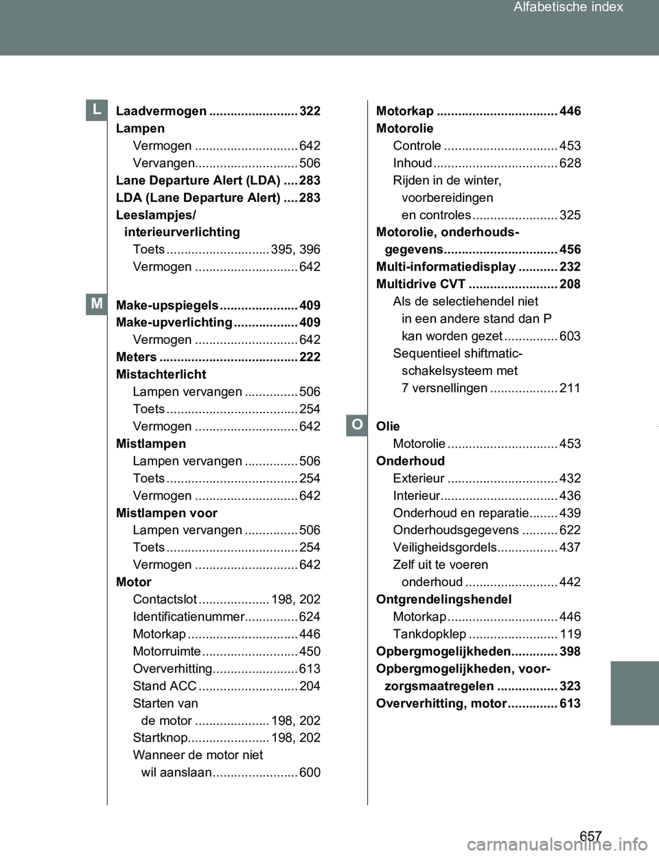TOYOTA VERSO 2017 Instructieboekje (in Dutch) 657 Alfabetische index
VERSO_EE_OM64517E
Laadvermogen ......................... 322
Lampen
Vermogen ............................. 642
Vervangen............................. 506
Lane Departure Alert (L TOYOTA VERSO 2017 Instructieboekje (in Dutch) 657 Alfabetische index
VERSO_EE_OM64517E
Laadvermogen ......................... 322
Lampen
Vermogen ............................. 642
Vervangen............................. 506
Lane Departure Alert (L