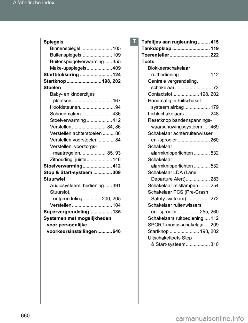 TOYOTA VERSO 2017 Instructieboekje (in Dutch) 660 Alfabetische index
VERSO_EE_OM64517E
Spiegels
Binnenspiegel ....................... 105
Buitenspiegels....................... 109
Buitenspiegelverwarming ...... 355
Make-upspiegels ............... TOYOTA VERSO 2017 Instructieboekje (in Dutch) 660 Alfabetische index
VERSO_EE_OM64517E
Spiegels
Binnenspiegel ....................... 105
Buitenspiegels....................... 109
Buitenspiegelverwarming ...... 355
Make-upspiegels ...............