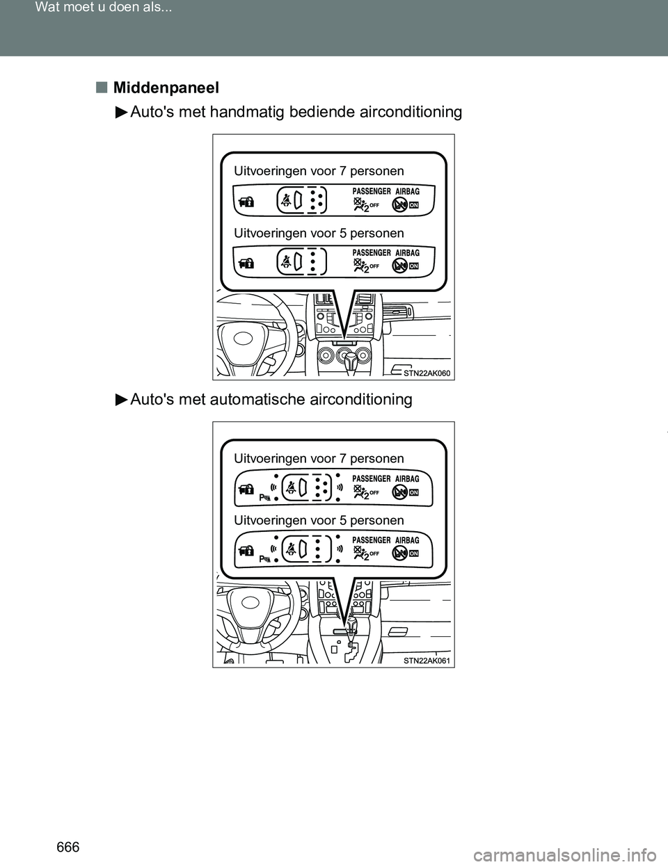 TOYOTA VERSO 2017 Instructieboekje (in Dutch) 666 Wat moet u doen als...
VERSO_EE_OM64517E■Middenpaneel
Auto's met handmatig bediende airconditioning
Auto's met automatische airconditioning
Uitvoeringen voor 7 personen
Uitvoeringen voor TOYOTA VERSO 2017 Instructieboekje (in Dutch) 666 Wat moet u doen als...
VERSO_EE_OM64517E■Middenpaneel
Auto's met handmatig bediende airconditioning
Auto's met automatische airconditioning
Uitvoeringen voor 7 personen
Uitvoeringen voor