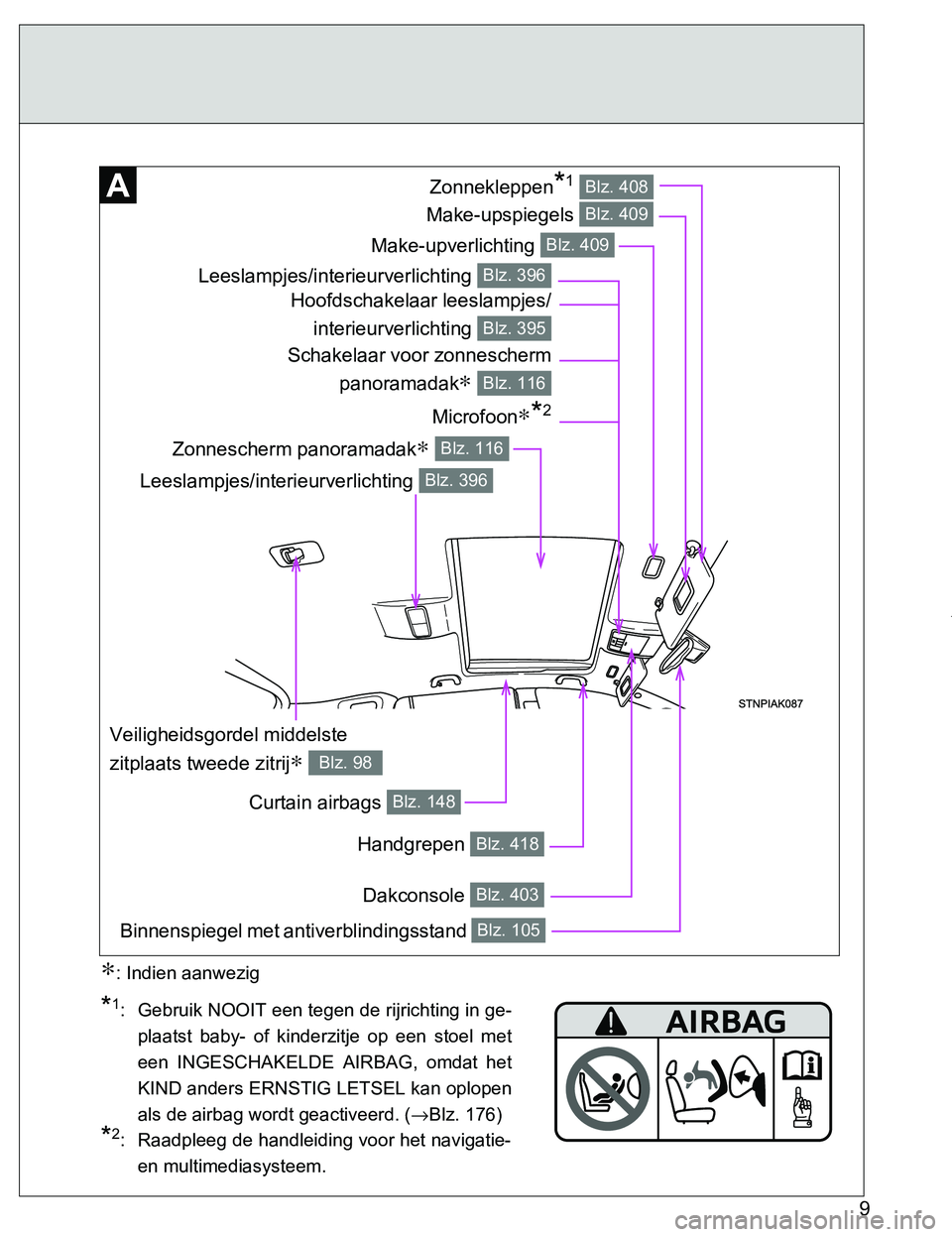 TOYOTA VERSO 2017  Instructieboekje (in Dutch) 9
VERSO_EE_OM64517E
Make-upverlichting Blz. 409
Schakelaar voor zonnescherm
panoramadak
∗ Blz. 116
Make-upspiegels Blz. 409
Zonnekleppen*1 Blz. 408
Curtain airbags Blz. 148
Dakconsole Blz. 403
Leesl