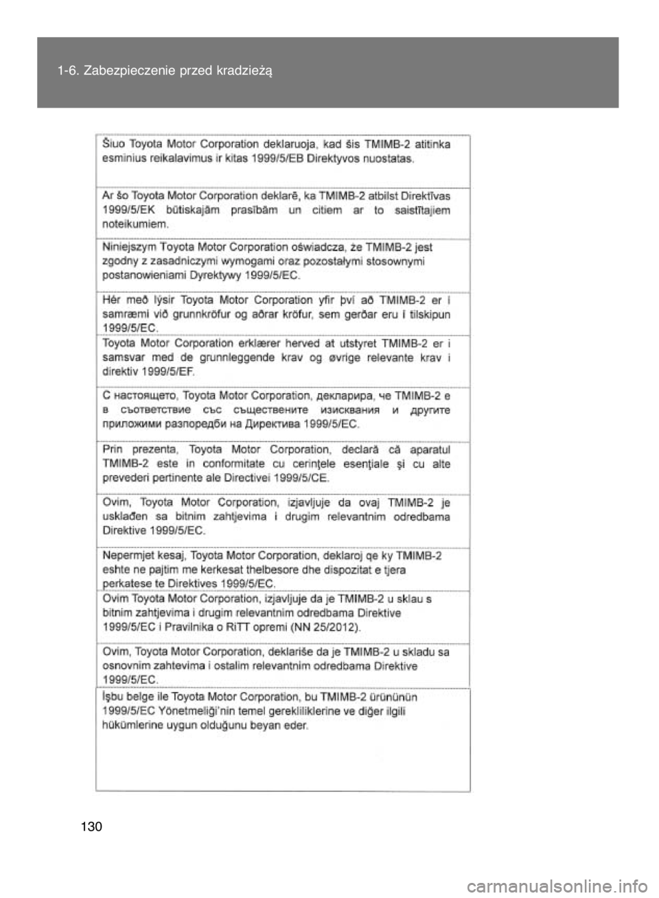 TOYOTA VERSO 2017  Instrukcja obsługi (in Polish) 1-6. Zabezpieczenie przed kradzie˝à
130
11 IO VERSO OM64517E  4/6/17  11:39 AM  Page 130    (Black plate) 