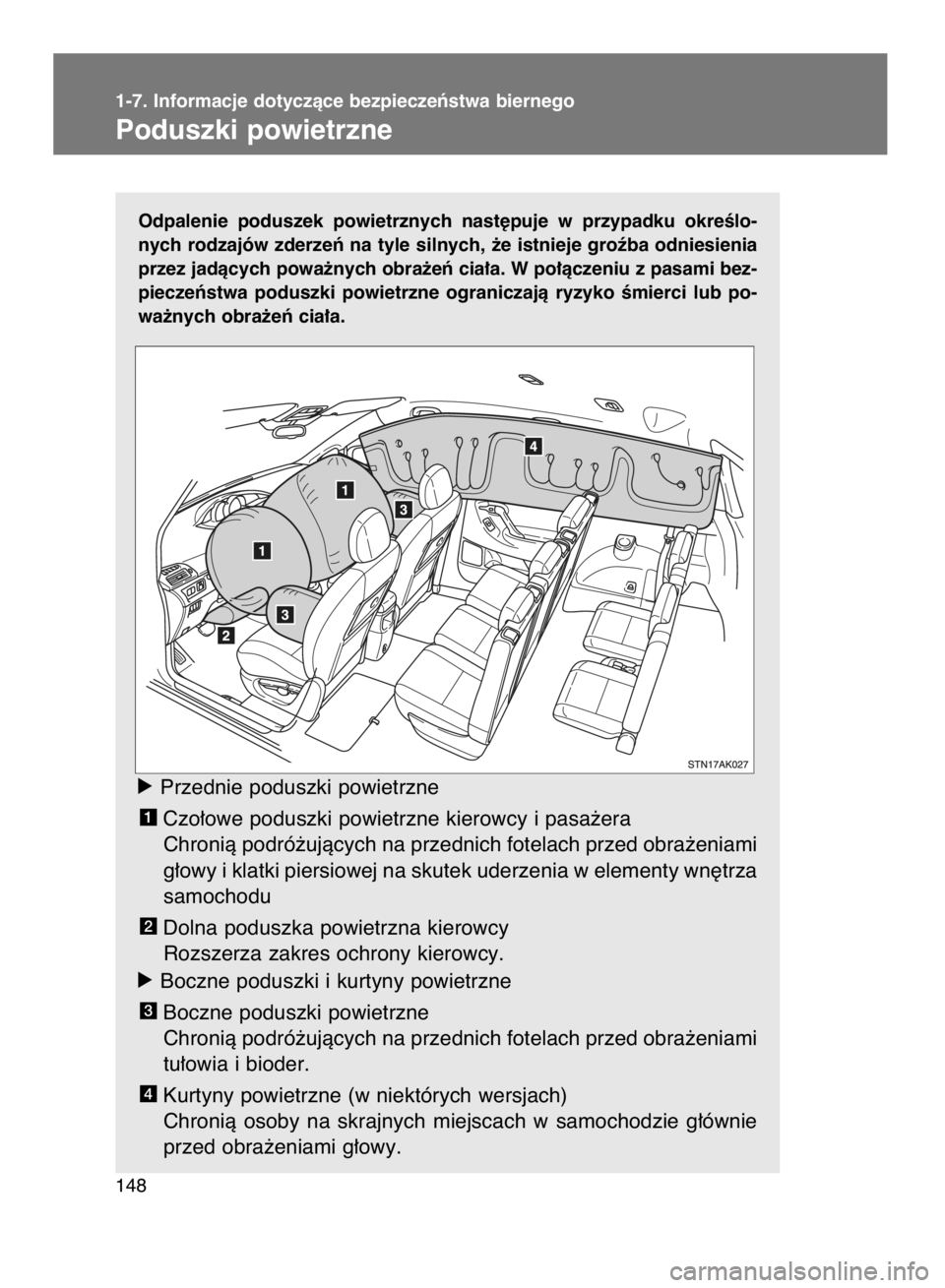 TOYOTA VERSO 2017  Instrukcja obsługi (in Polish) 1-7. Informacje dotyczàce bezpieczeƒstwa biernego
Poduszki powietrzne
148Odpalenie  poduszek  powietrznych  nast´puje  w przypadku  okreÊlo-
nych rodzajów zderzeƒ na tyle silnych, ˝e istnieje g