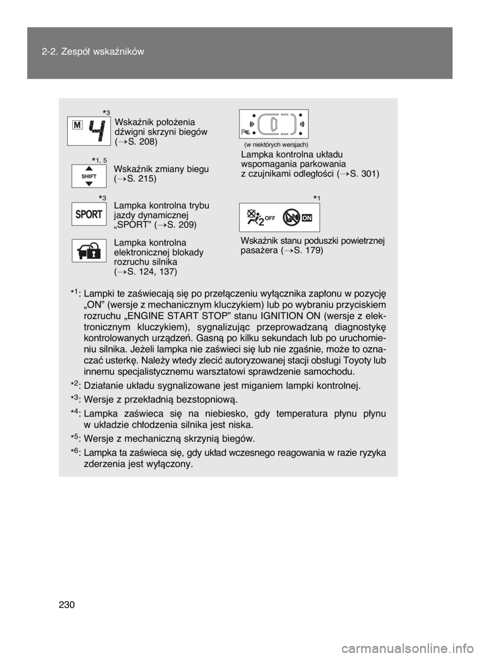TOYOTA VERSO 2017 Instrukcja obsługi (in Polish) *1: Lampki te zaÊwiecajà si´ po prze∏àczeniu wy∏àcznika zap∏onu w pozycj´
„ON” (wersje z mechanicznym kluczykiem) lub po wybraniu przyciskiem
rozruchu „ENGINE START STOP” stanu IGN TOYOTA VERSO 2017 Instrukcja obsługi (in Polish) *1: Lampki te zaÊwiecajà si´ po prze∏àczeniu wy∏àcznika zap∏onu w pozycj´
„ON” (wersje z mechanicznym kluczykiem) lub po wybraniu przyciskiem
rozruchu „ENGINE START STOP” stanu IGN