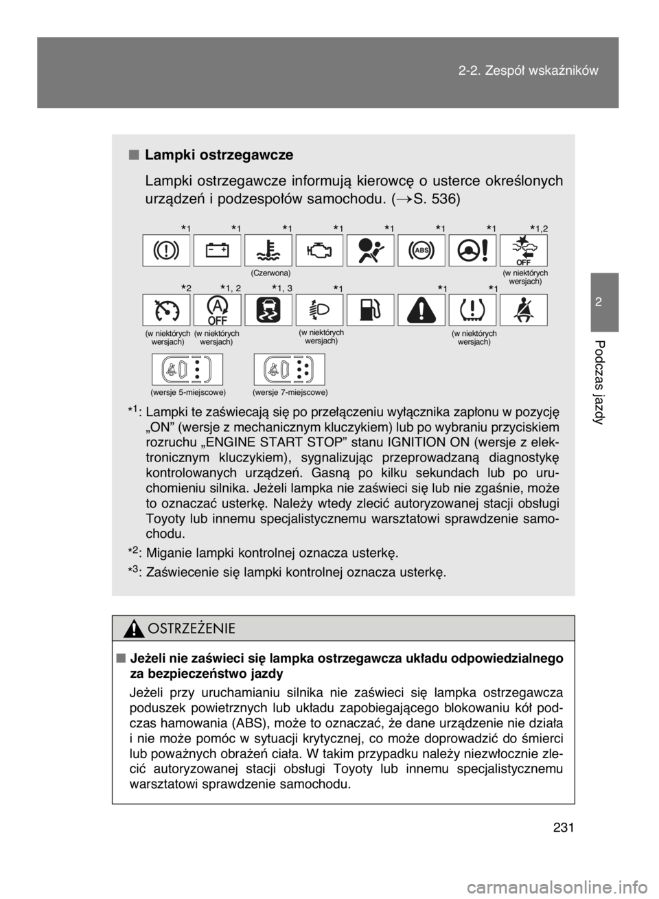 TOYOTA VERSO 2017  Instrukcja obsługi (in Polish) 2-2. Zespó∏ wskaêników
2
Podczas jazdy
Lampki ostrzegawcze
Lampki  ostrzegawcze  informujà  kierowc´  o  usterce  okreÊlonych
urzàdzeƒ i podzespo∏ów samochodu. (
S. 536)
*1: Lampki te za