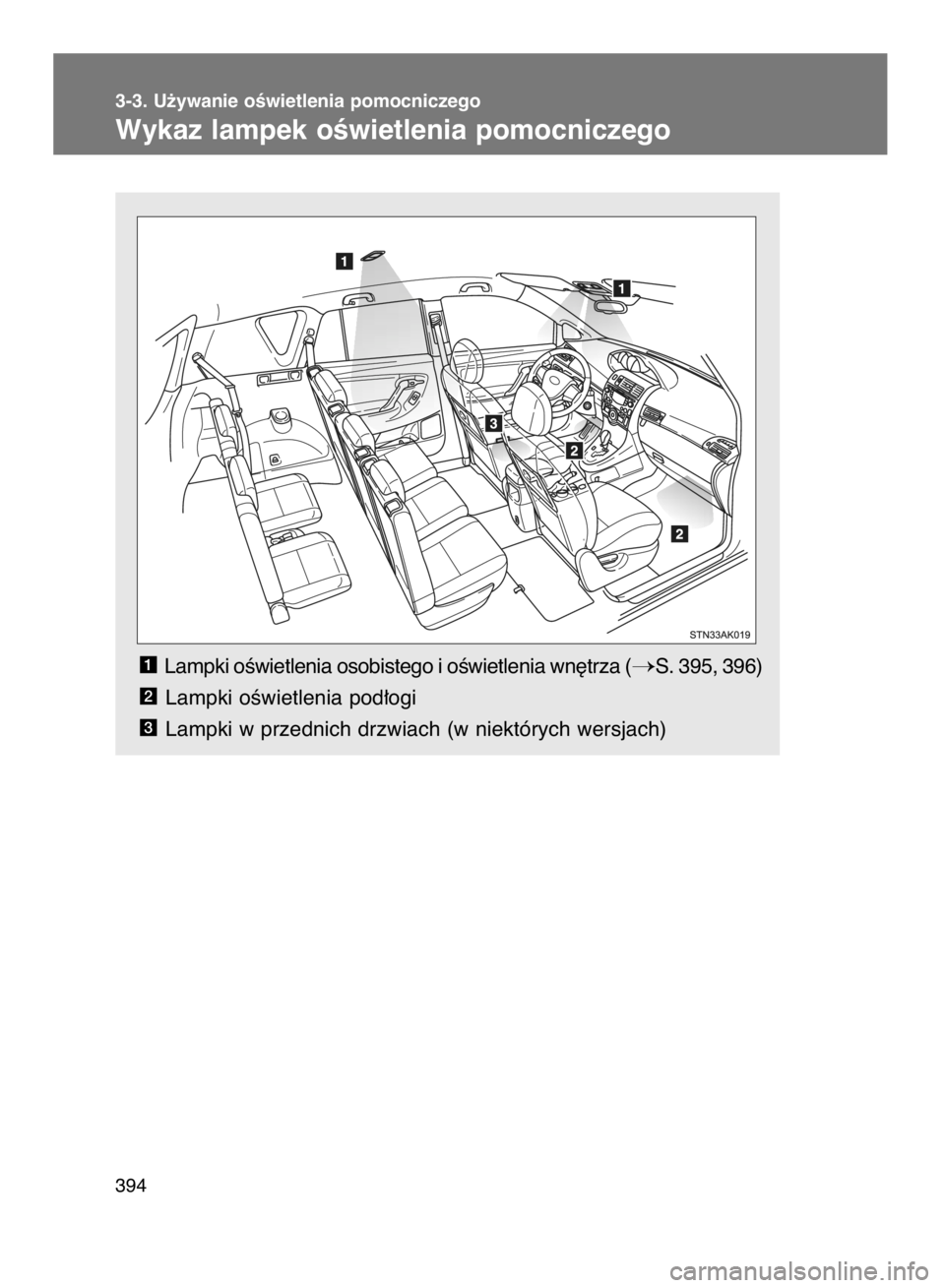 TOYOTA VERSO 2017  Instrukcja obsługi (in Polish) Lampki oÊwietlenia osobistego i oÊwietlenia wn´trza (S. 395, 396)
Lampki oÊwietlenia pod∏ogi
Lampki w przednich drzwiach (w niektórych wersjach)
3
2
1
394 3-3. U˝ywanie oÊwietlenia pomocnicz