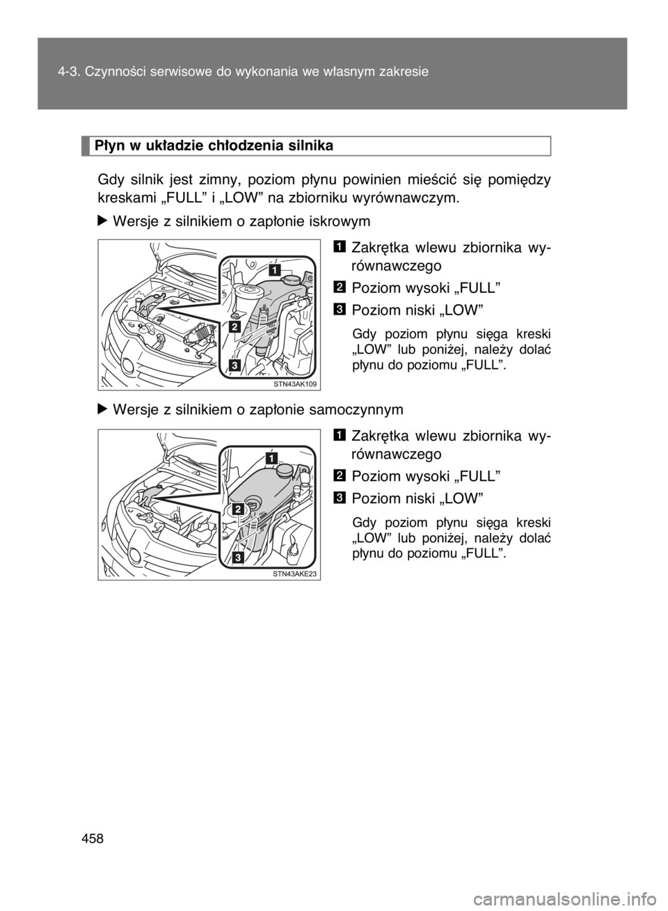 TOYOTA VERSO 2017  Instrukcja obsługi (in Polish) Gdy  silnik  jest  zimny,  poziom  p∏ynu  powinien  mieÊciç  si´  pomi´dzy
kreskami „FULL” i „LOW” na zbiorniku wyrównawczym.
ó Wersje z silnikiem o zap∏onie iskrowym
Zakr´tka  wlew