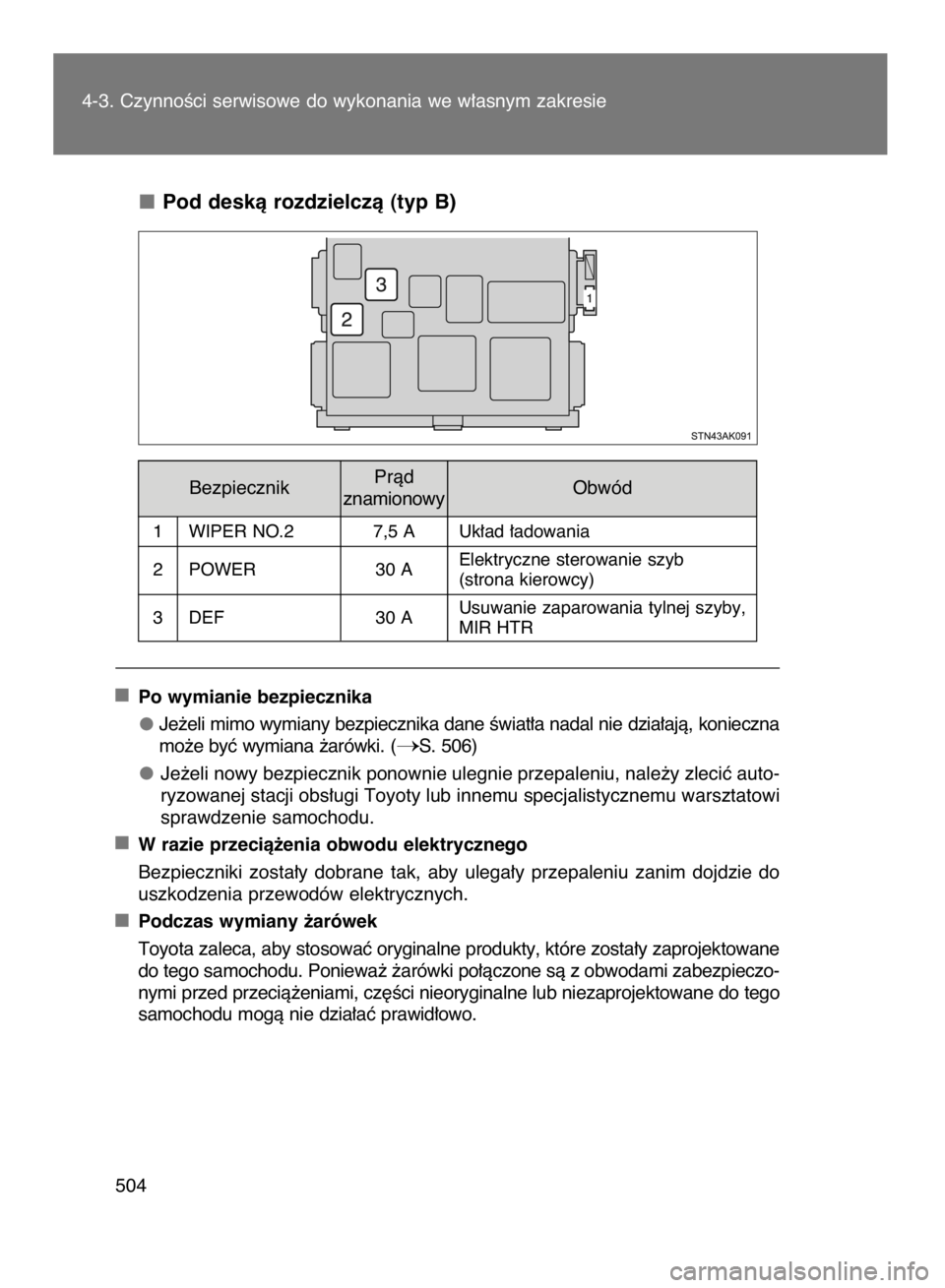 TOYOTA VERSO 2017  Instrukcja obsługi (in Polish) 4-3. CzynnoÊci serwisowe do wykonania we w∏asnym zakresie
504
Pod deskà rozdzielczà (typ B)
Po wymianie bezpiecznika
Je˝eli mimo wymiany bezpiecznika dane Êwiat∏a nadal nie dzia∏ajà, konie