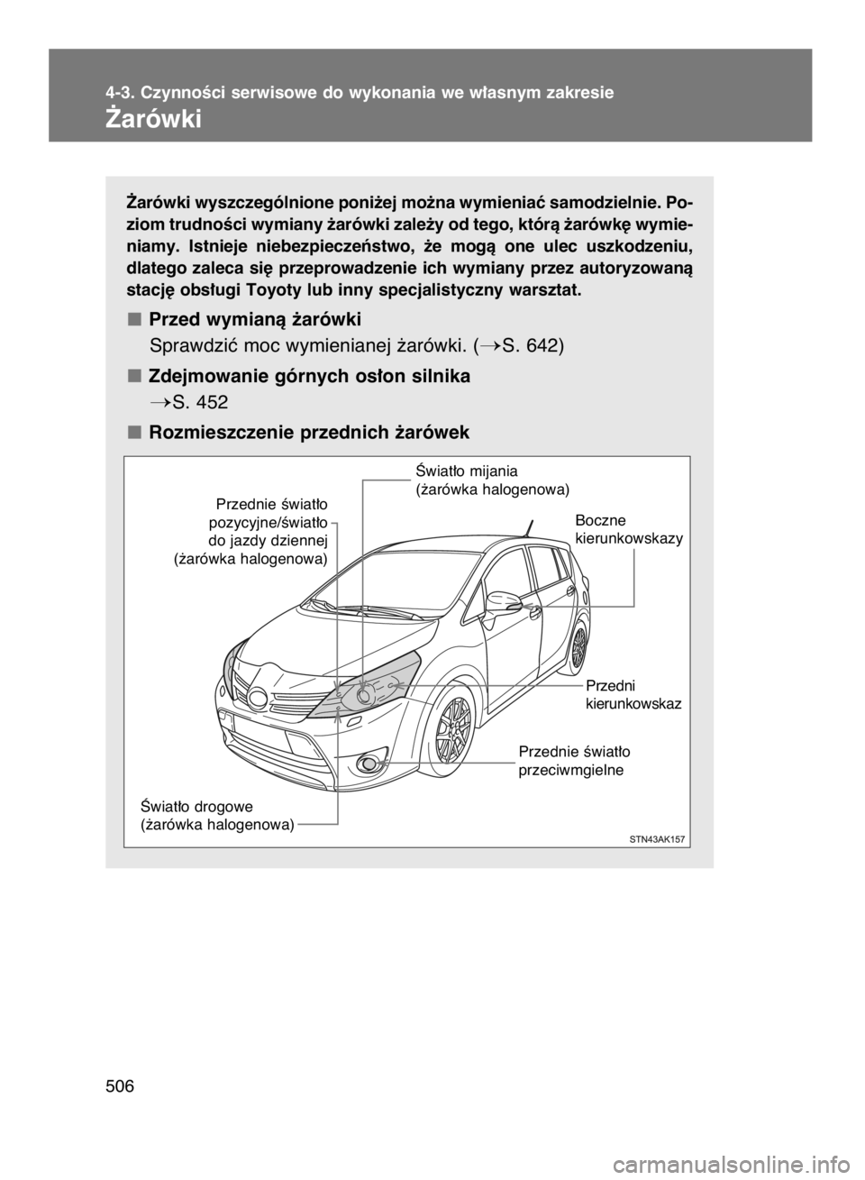 TOYOTA VERSO 2017  Instrukcja obsługi (in Polish) ˚arówki wyszczególnione poni˝ej mo˝na wymieniaç samodzielnie. Po-
ziom trudnoÊci wymiany ˝arówki zale˝y od tego, którà ˝arówk´ wymie-
niamy.  Istnieje  niebezpieczeƒstwo,  ˝e  mogà  