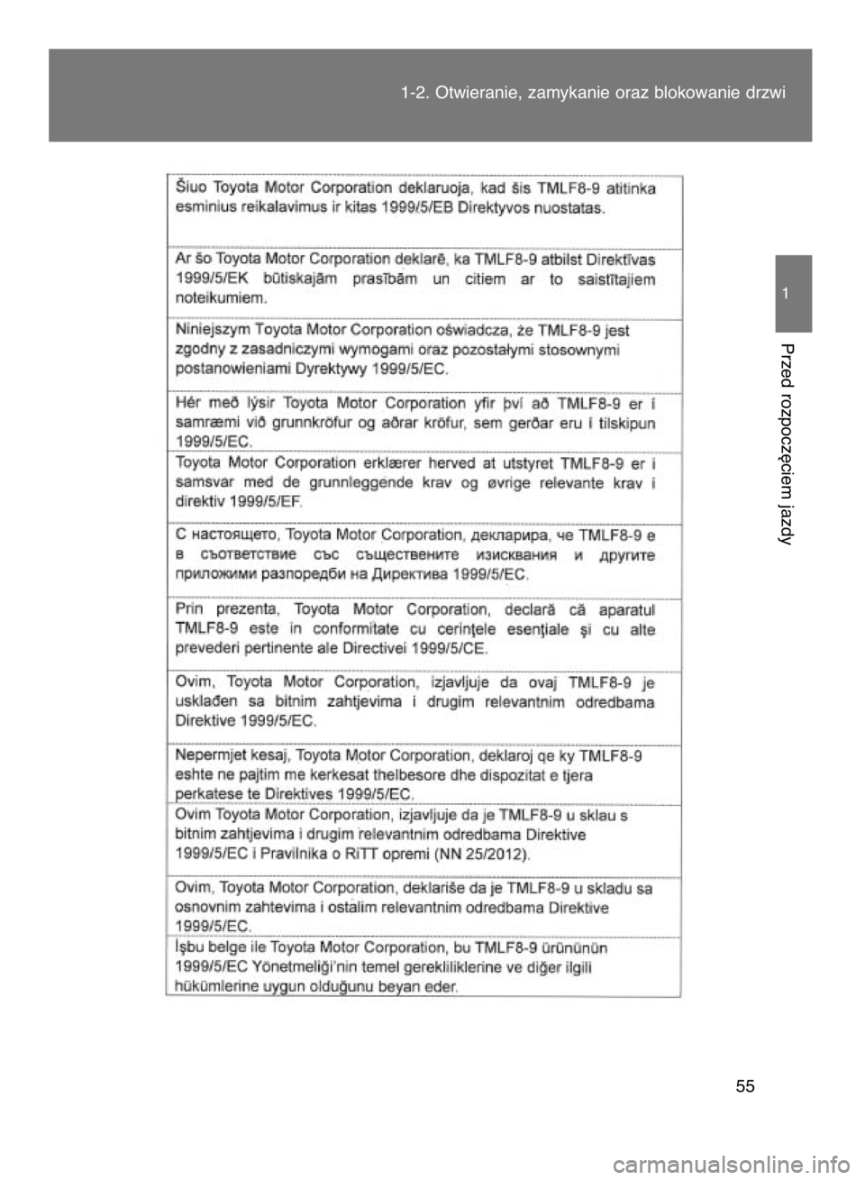 TOYOTA VERSO 2017  Instrukcja obsługi (in Polish) 55
1
Przed rozpocz´ciem jazdy
1-2. Otwieranie, zamykanie oraz blokowanie drzwi
11 IO VERSO OM64517E  4/6/17  11:38 AM  Page 55    (Black plate) 