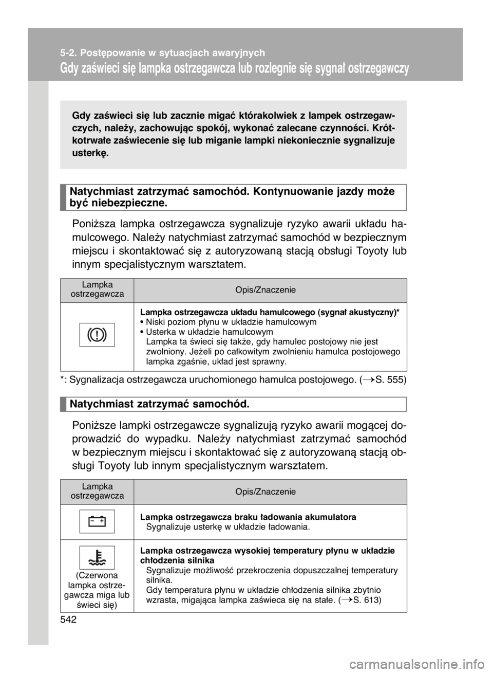 TOYOTA VERSO 2017  Instrukcja obsługi (in Polish) Gdy  zaÊwieci  si´  lub  zacznie  migaç  którakolwiek  z lampek  ostrzegaw-
czych, nale˝y, zachowujàc spokój, wykonaç zalecane czynnoÊci. Krót-
kotrwa∏e zaÊwiecenie si´ lub miganie lampk