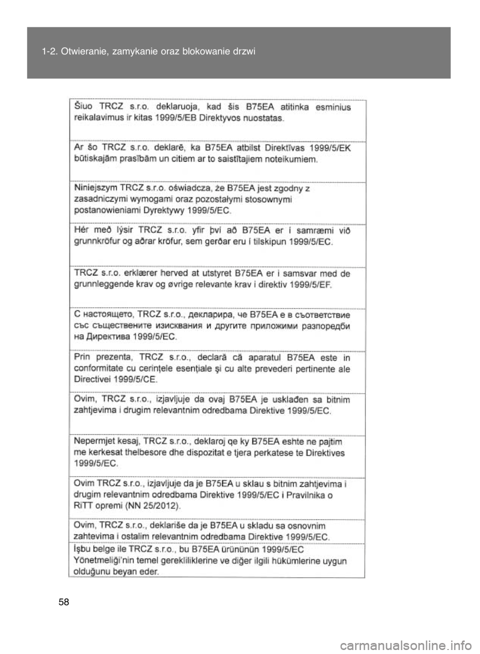 TOYOTA VERSO 2017  Instrukcja obsługi (in Polish) 1-2. Otwieranie, zamykanie oraz blokowanie drzwi
58
11 IO VERSO OM64517E  4/6/17  11:38 AM  Page 58    (Black plate) 