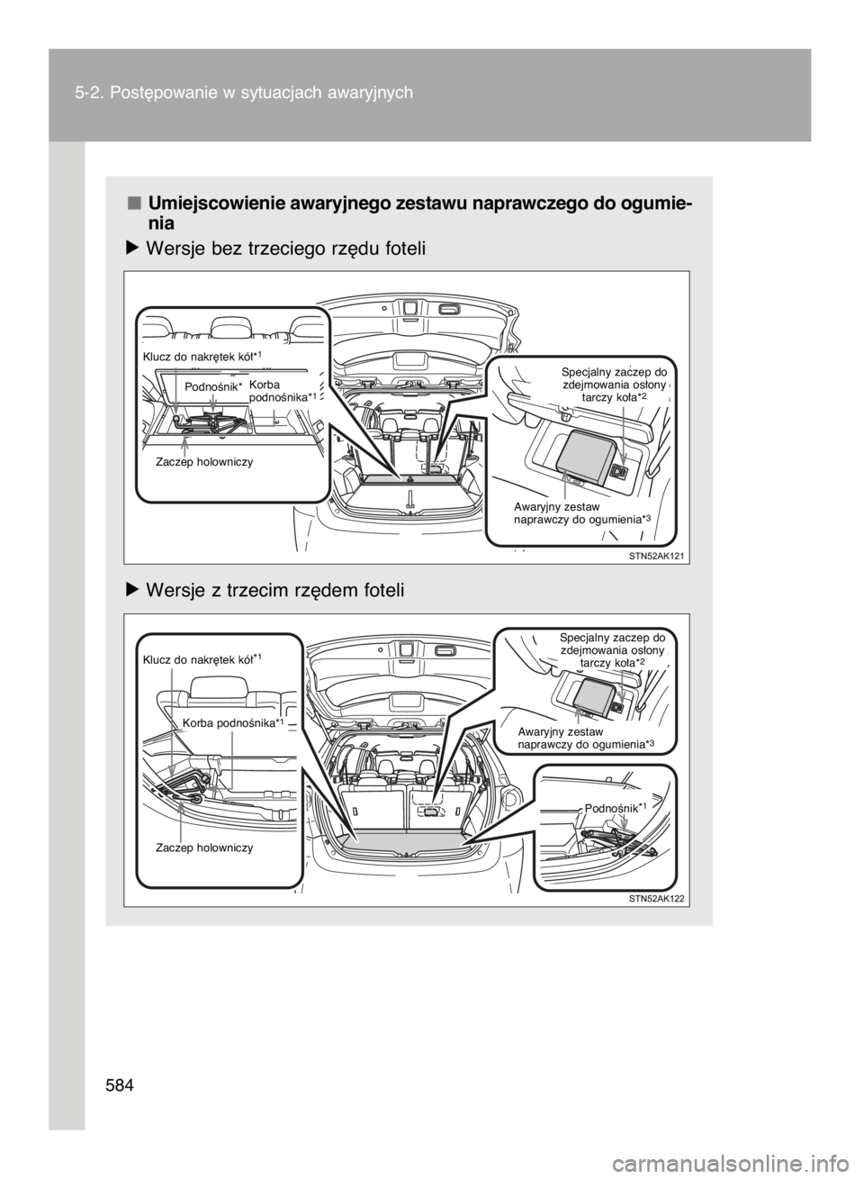 TOYOTA VERSO 2017  Instrukcja obsługi (in Polish) Umiejscowienie awaryjnego zestawu naprawczego do ogumie-
nia
ó Wersje bez trzeciego rz´du foteli
ó Wersje z trzecim rz´dem foteli
5-2. Post´powanie w sytuacjach awaryjnych
584
Klucz do nakr´tek 