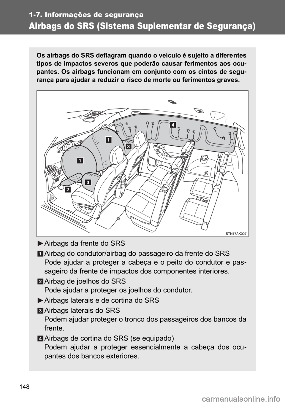 TOYOTA VERSO 2017  Manual de utilização (in Portuguese) ���
1-7. Informações de segurança
Airbags do SRS (Sistema Suplementar de Segurança)
�2�V��D�L�U�E�D�J�V��G�R��6�5�6��G�H�I�O�D�J�U�D�P��T�X�D�Q�G�R��R��Y�H�t�F�X�O�R��p��V�X�M�H�L�W�R�