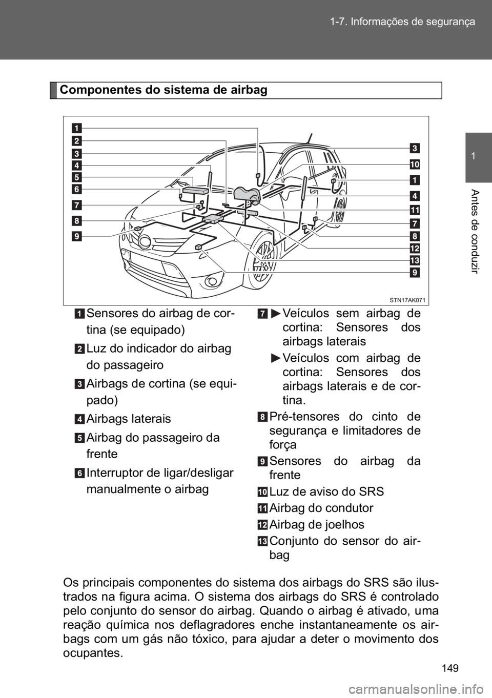 TOYOTA VERSO 2017  Manual de utilização (in Portuguese) ��� ������,�Q�I�R�U�P�D�o�}�H�V��G�H��V�H�J�X�U�D�Q�o�D
�
�$�Q�W�H�V��G�H��F�R�Q�G�X�]�L�U
�&�R�P�S�R�Q�H�Q�W�H�V��G�R��V�L�V�W�H�P�D��G�H��D�L�U�E�D�J
�2�V��S�U�L�Q�F�L�S�D�L�V��F�