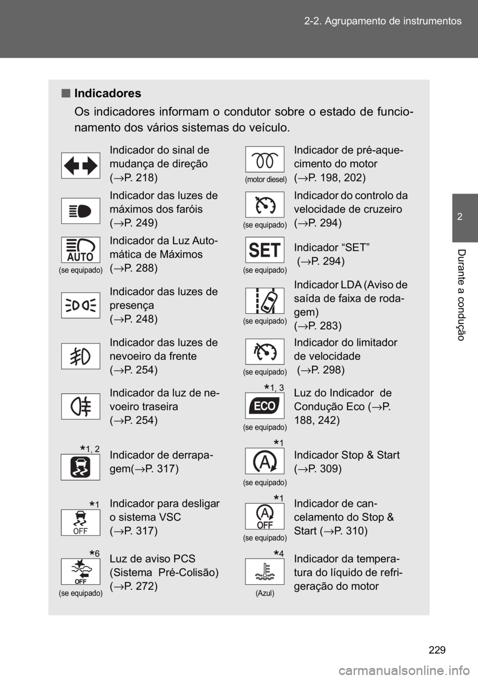 TOYOTA VERSO 2017  Manual de utilização (in Portuguese) ��� ������$�J�U�X�S�D�P�H�Q�W�R��G�H��L�Q�V�W�U�X�P�H�Q�W�R�V
�
��X�U�D�Q�W�H��D��F�R�Q�G�X�o�m�R
n
nn n�,�Q�G�L�F�D�G�R�U�H�V
�2�V� �L�Q�G�L�F�D�G�R�U�H�V� �L�Q�I�R�U�P�D�P� �R� �F�
