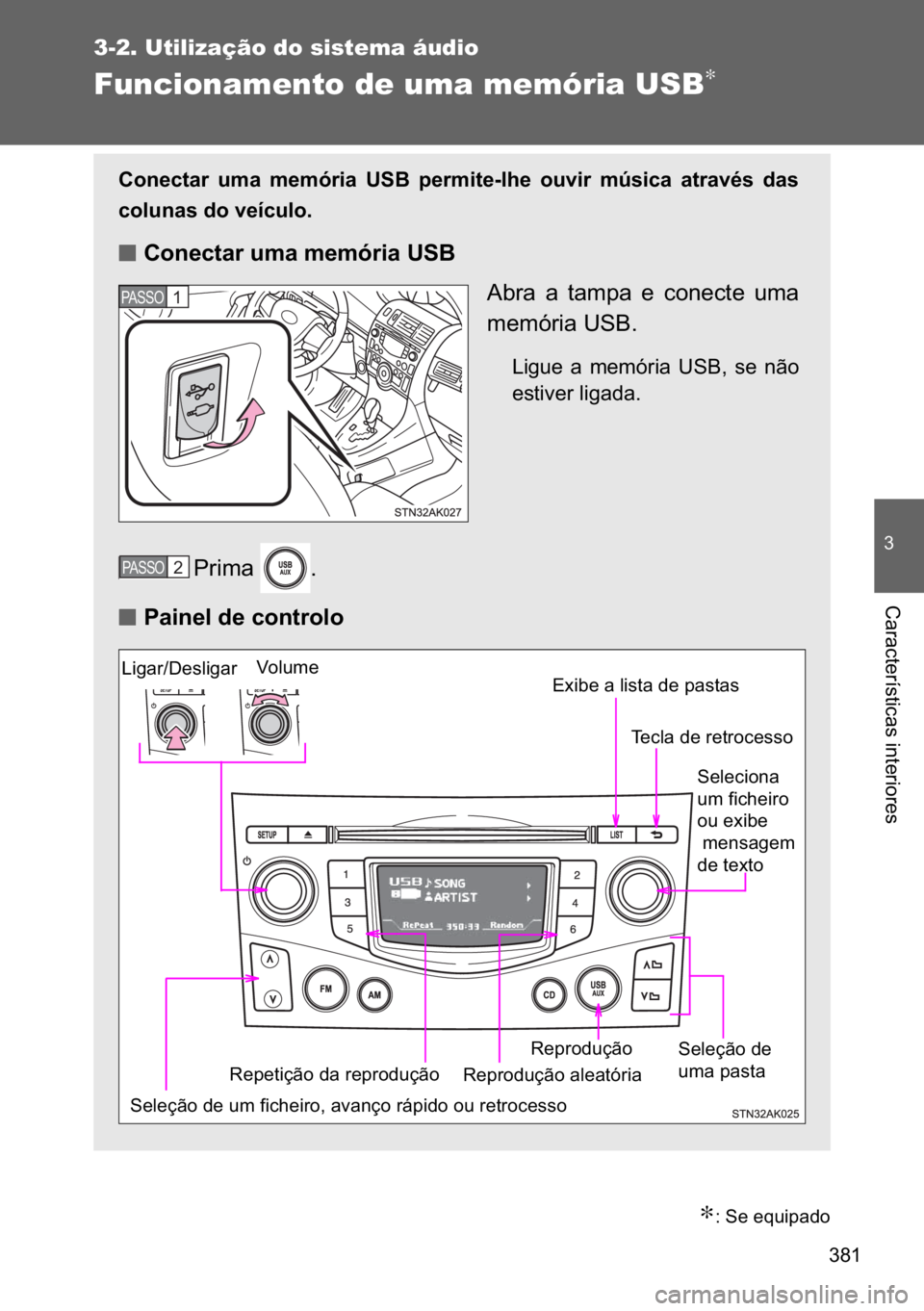 TOYOTA VERSO 2017  Manual de utilização (in Portuguese) ���
3-2. Utilização do sistema áudio
�
�&�D�U�D�F�W�H�U�t�V�W�L�F�D�V��L�Q�W�H�U�L�R�U�H�V
Funcionamento de uma memória USB∗
∗���6�H��H�T�X�L�S�D�G�R
�&�R�Q�H�F�W�D�U� �X�P�D� �P�H�P