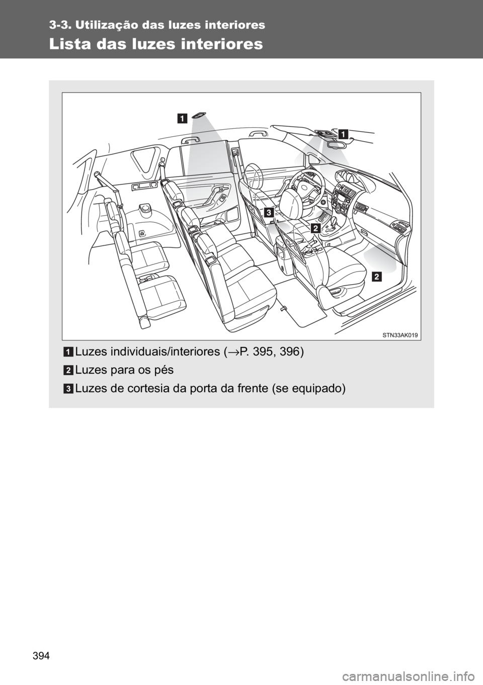 TOYOTA VERSO 2017  Manual de utilização (in Portuguese) ���
3-3. Utilização das luzes interiores
Lista das luzes interiores
�/�X�]�H�V��L�Q�G�L�Y�L�G�X�D�L�V��L�Q�W�H�U�L�R�U�H�V��→�3�����������
�/�X�]�H�V��S�D�U�D��R�V��S�p�V�
�/