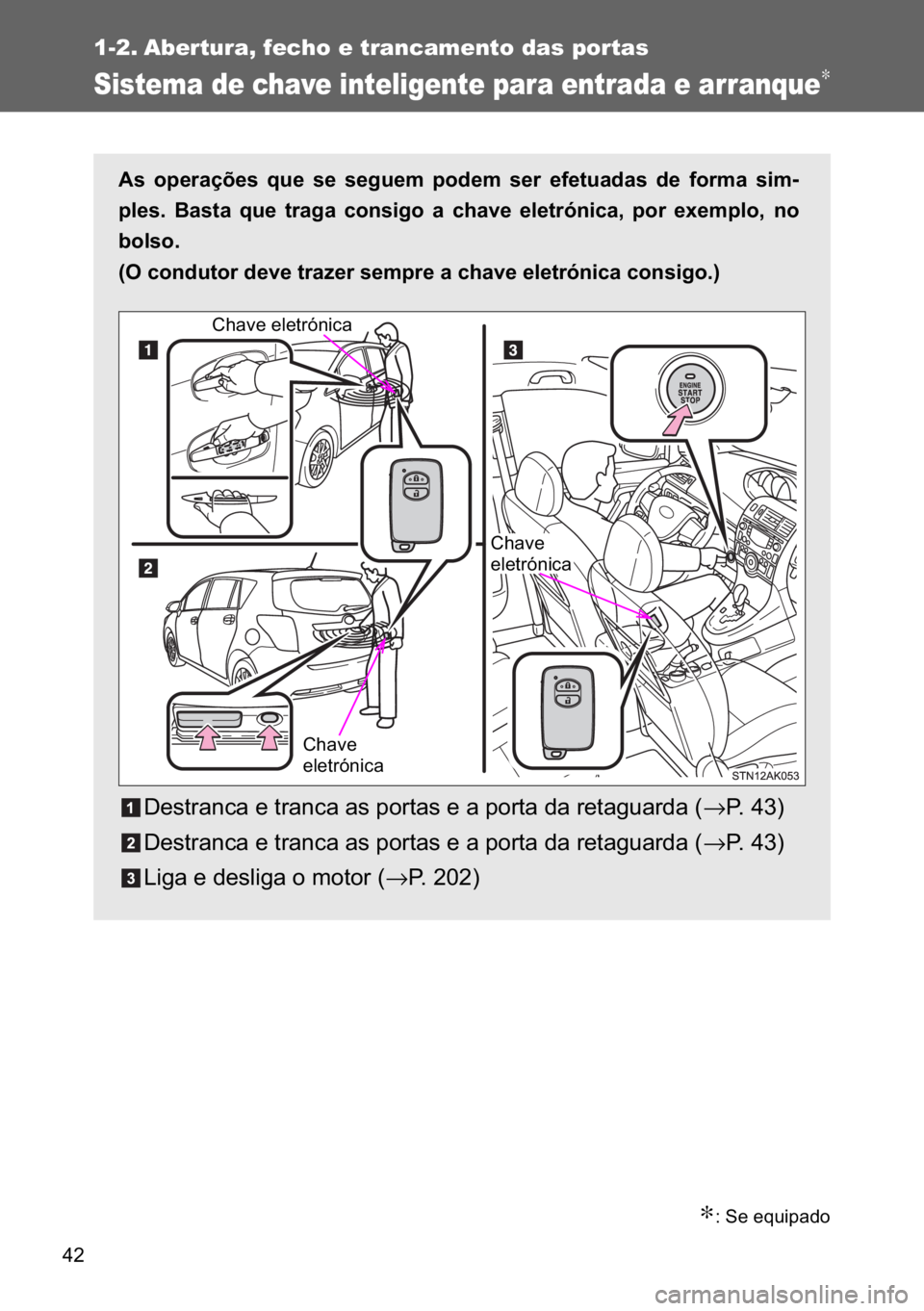 TOYOTA VERSO 2017  Manual de utilização (in Portuguese) ��
1-2. Abertura, fecho e trancamento das portas 
Sistema de chave inteligente para entrada e arranque∗
∗���6�H��H�T�X�L�S�D�G�R
�$�V� �R�S�H�U�D�o�}�H�V� �T�X�H� �V�H� �V�H�J�X�H�P� �S�