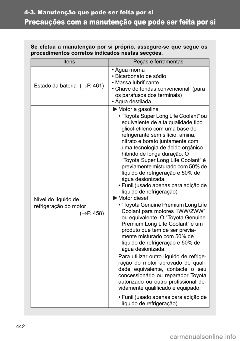 TOYOTA VERSO 2017  Manual de utilização (in Portuguese) ���
4-3. Manutenção que pode ser feita por si
Precauções com a manutenção que pode ser feita por si
�6�H� �H�I�H�W�X�D� �D� �P�D�Q�X�W�H�Q�o�m�R� �S�R�U� �V�L� �S�U�y�S�U�L�R�� �D�V�V