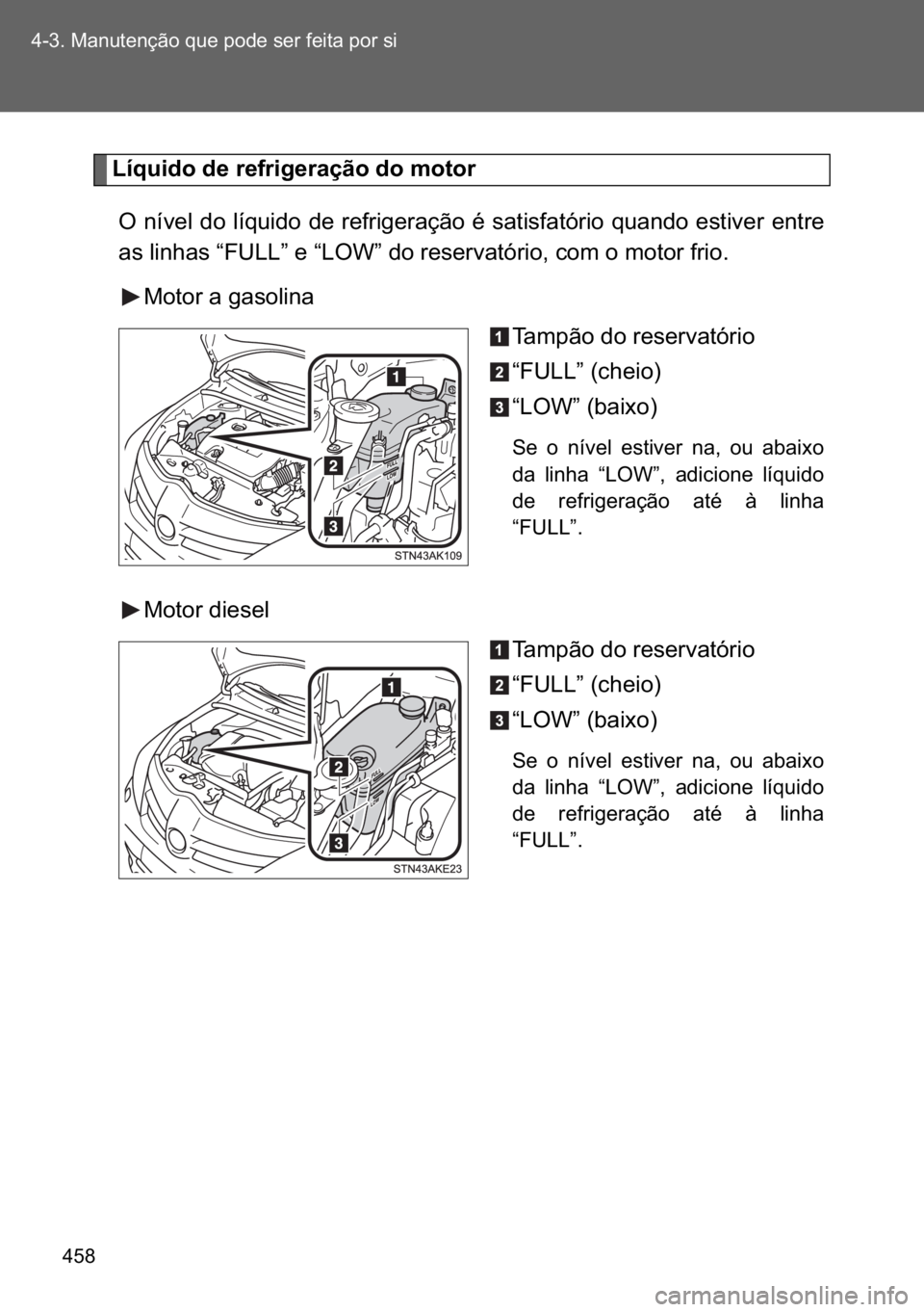 TOYOTA VERSO 2017  Manual de utilização (in Portuguese) ��� ������0�D�Q�X�W�H�Q�o�m�R��T�X�H��S�R�G�H��V�H�U��I�H�L�W�D��S�R�U��V�L
�/�t�T�X�L�G�R��G�H��U�H�I�U�L�J�H�U�D�o�m�R��G�R��P�R�W�R�U
�2��Q�t�Y�H�O��G�R��O�t�T�X�L�G�R��G�H��