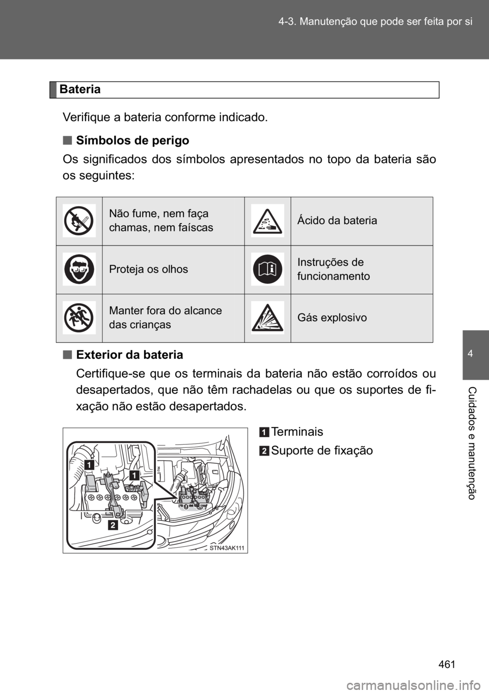 TOYOTA VERSO 2017  Manual de utilização (in Portuguese) ��� ������0�D�Q�X�W�H�Q�o�m�R��T�X�H��S�R�G�H��V�H�U��I�H�L�W�D��S�R�U��V�L
�
�&�X�L�G�D�G�R�V��H��P�D�Q�X�W�H�Q�o�m�R
�%�D�W�H�U�L�D
�9�H�U�L�I�L�T�X�H��D��E�D�W�H�U�L�D��F�R�Q�I�