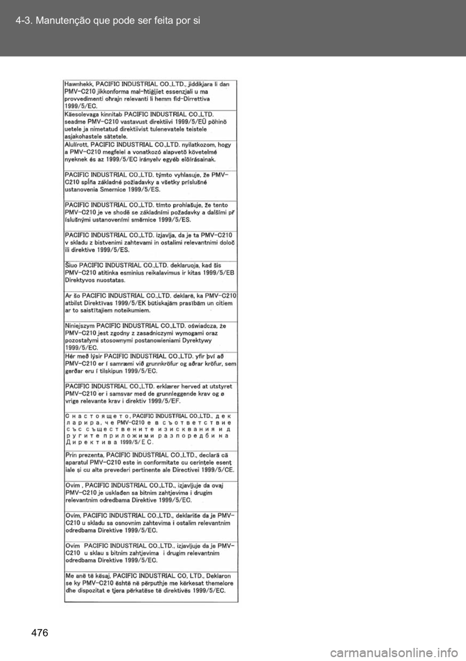 TOYOTA VERSO 2017  Manual de utilização (in Portuguese) ��� ������0�D�Q�X�W�H�Q�o�m�R��T�X�H��S�R�G�H��V�H�U��I�H�L�W�D��S�R�U��V�L 