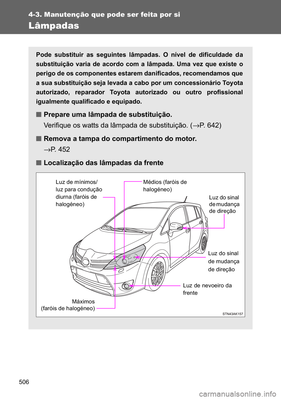 TOYOTA VERSO 2017  Manual de utilização (in Portuguese) ���
4-3. Manutenção que pode ser feita por si
Lâmpadas
�3�R�G�H� �V�X�E�V�W�L�W�X�L�U� �D�V� �V�H�J�X�L�Q�W�H�V� �O�k�P�S�D�G�D�V�� �2� �Q�t�Y�H�O� �G�H� �G�L�I�L�F�X�O�G�D�G�H� �G�D
�