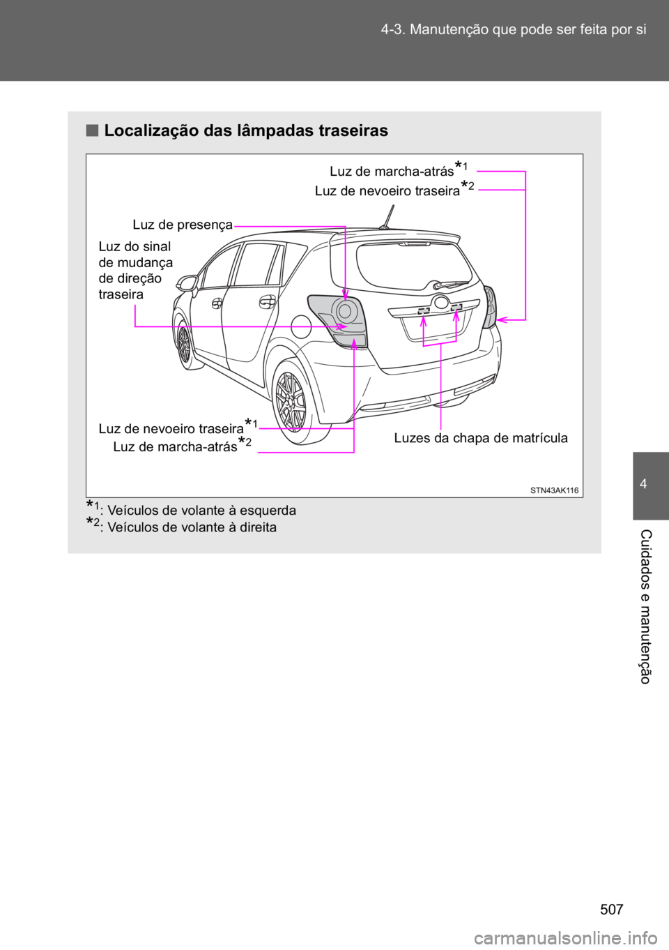 TOYOTA VERSO 2017  Manual de utilização (in Portuguese) ��� ������0�D�Q�X�W�H�Q�o�m�R��T�X�H��S�R�G�H��V�H�U��I�H�L�W�D��S�R�U��V�L
�
�&�X�L�G�D�G�R�V��H��P�D�Q�X�W�H�Q�o�m�R
n
nn n�/�R�F�D�O�L�]�D�o�m�R��G�D�V��O�k�P�S�D�G�D�V��W�U�D�V
