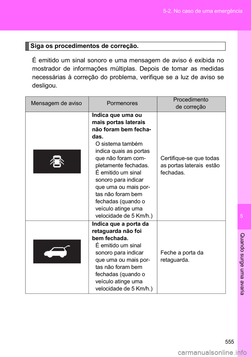 TOYOTA VERSO 2017  Manual de utilização (in Portuguese) �
��� ������1�R��F�D�V�R��G�H��X�P�D��H�P�H�U�J�r�Q�F�L�D
�4�X�D�Q�G�R��V�X�U�J�H��X�P�D��D�Y�D�U�L�D
�6�L�J�D��R�V��S�U�R�F�H�G�L�P�H�Q�W�R�V��G�H��F�R�U�U�H�o�m�R�
�e� �H�P�L�W