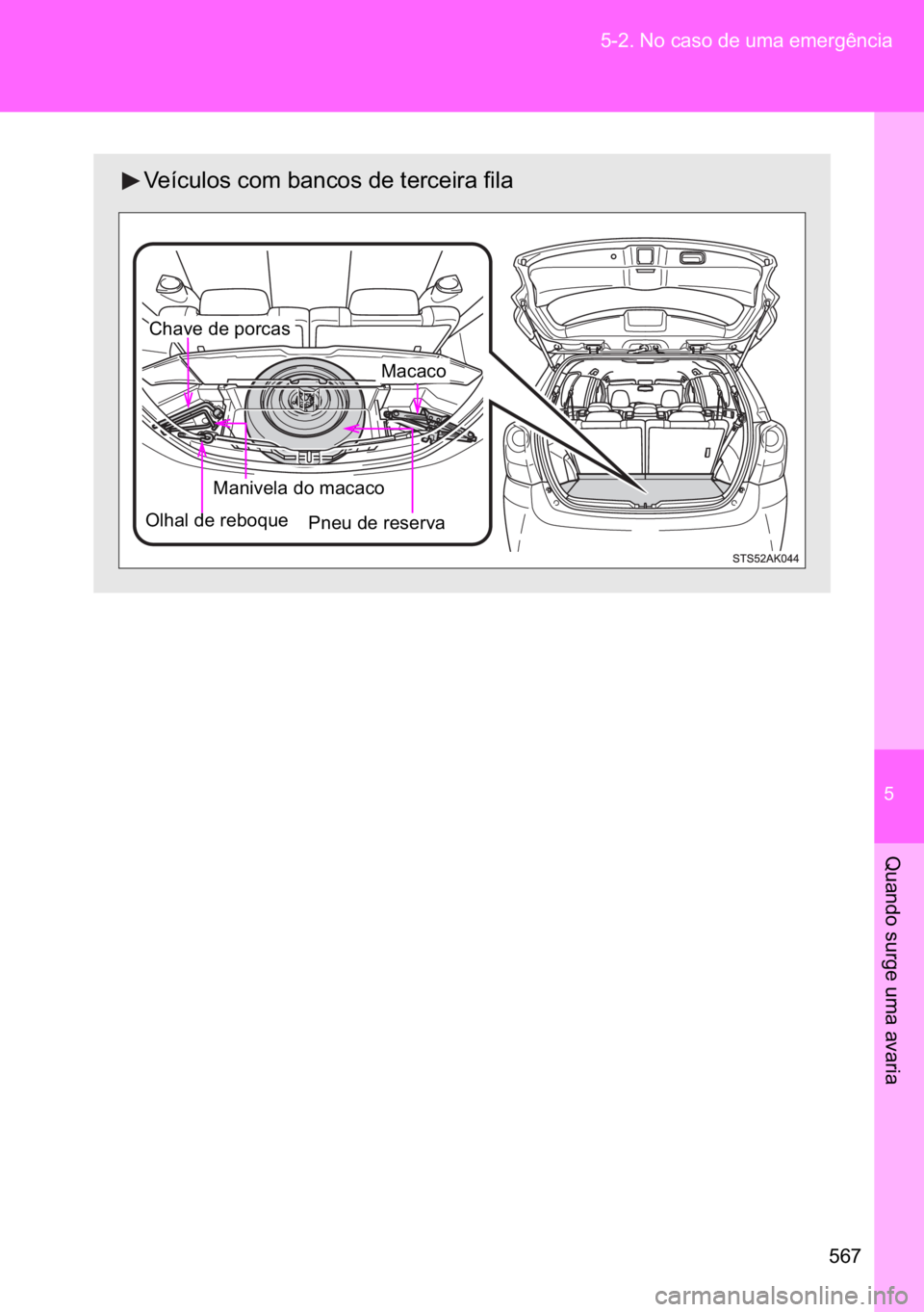 TOYOTA VERSO 2017  Manual de utilização (in Portuguese) �
��� ������1�R��F�D�V�R��G�H��X�P�D��H�P�H�U�J�r�Q�F�L�D
�4�X�D�Q�G�R��V�X�U�J�H��X�P�D��D�Y�D�U�L�D
�9�H�t�F�X�O�R�V��F�R�P��E�D�Q�F�R�V��G�H��W�H�U�F�H�L�U�D��I�L�O�D
�3�Q�H�X�