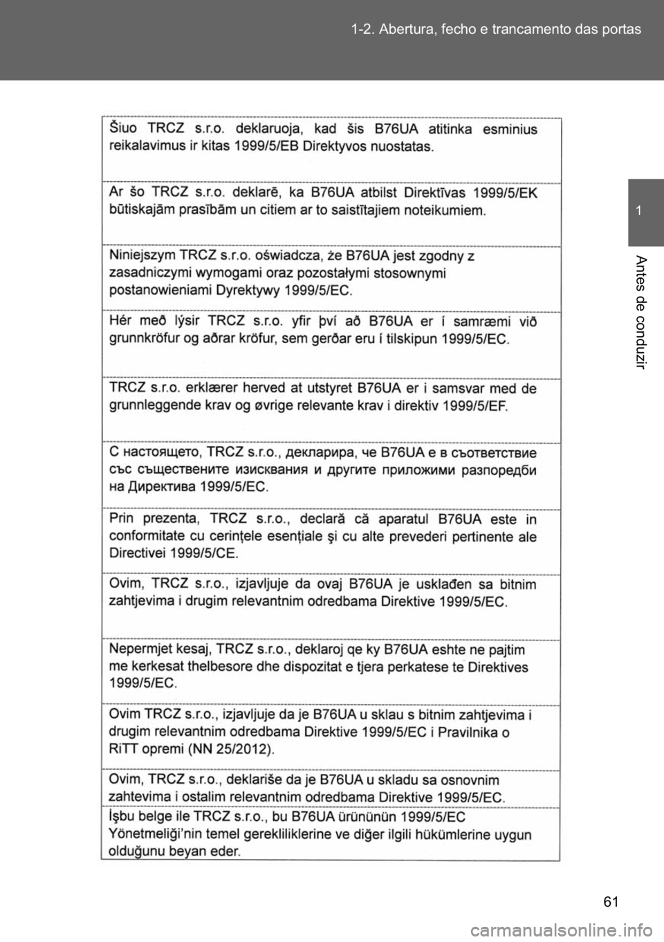 TOYOTA VERSO 2017  Manual de utilização (in Portuguese) �� ������$�E�H�U�W�X�U�D���I�H�F�K�R��H��W�U�D�Q�F�D�P�H�Q�W�R��G�D�V��S�R�U�W�D�V
�
�$�Q�W�H�V��G�H��F�R�Q�G�X�]�L�U 