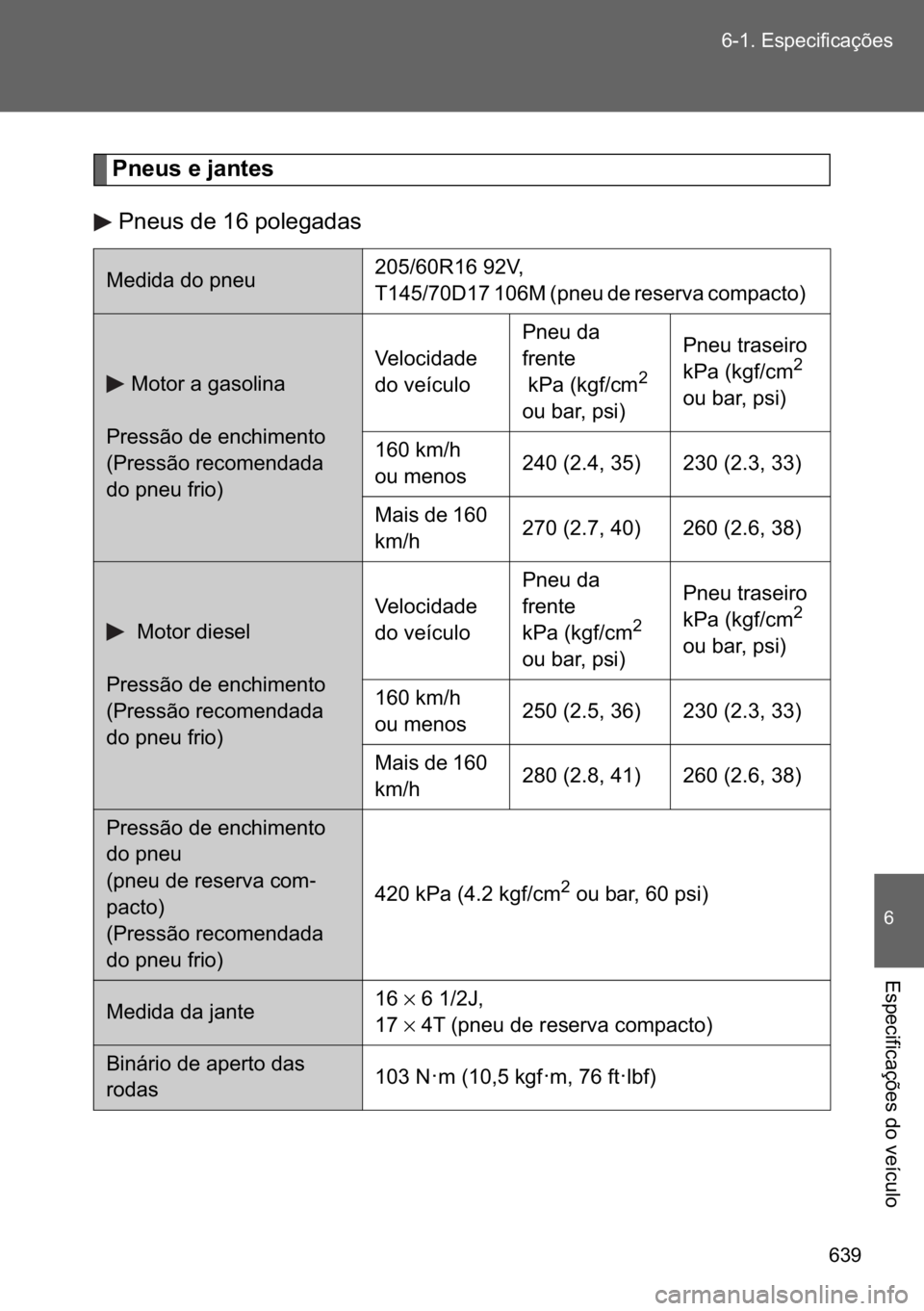 TOYOTA VERSO 2017  Manual de utilização (in Portuguese) ��� ������(�V�S�H�F�L�I�L�F�D�o�}�H�V
�
�(�V�S�H�F�L�I�L�F�D�o�}�H�V��G�R��Y�H�t�F�X�O�R
�3�Q�H�X�V��H��M�D�Q�W�H�V�
�3�Q�H�X�V��G�H�����S�R�O�H�J�D�G�D�V
�0�H�G�L�G�D��G�R��S�Q�H