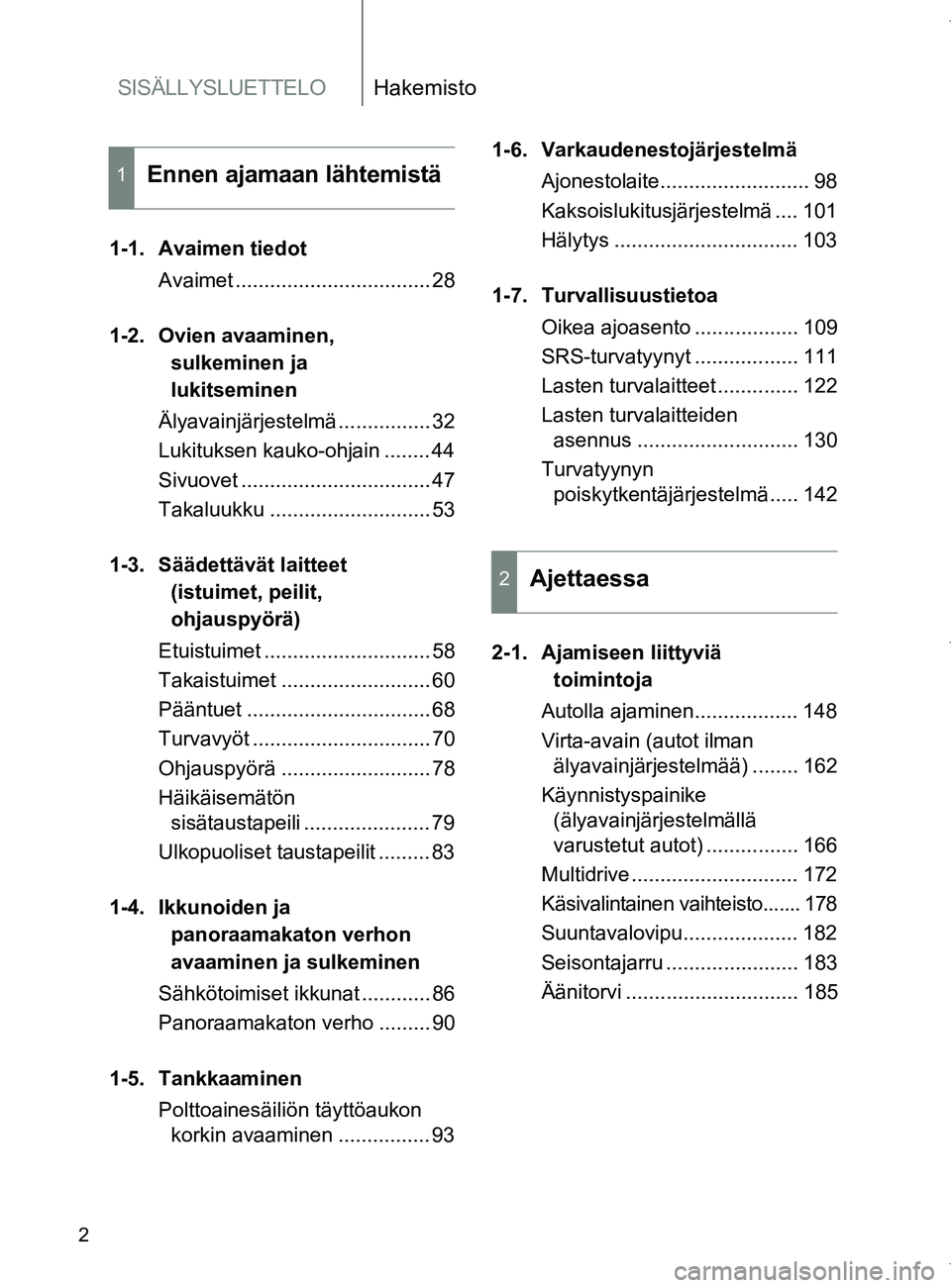TOYOTA VERSO 2017 Omistajan Käsikirja (in Finnish) SISÄLLYSLUETTELOHakemisto
2
OM64517FI
1-1. Avaimen tiedotAvaimet .................................. 28
1-2. Ovien avaaminen, sulkeminen ja
lukitseminen
Älyavainjärjestelmä ................ 32
Lu TOYOTA VERSO 2017 Omistajan Käsikirja (in Finnish) SISÄLLYSLUETTELOHakemisto
2
OM64517FI
1-1. Avaimen tiedotAvaimet .................................. 28
1-2. Ovien avaaminen, sulkeminen ja
lukitseminen
Älyavainjärjestelmä ................ 32
Lu