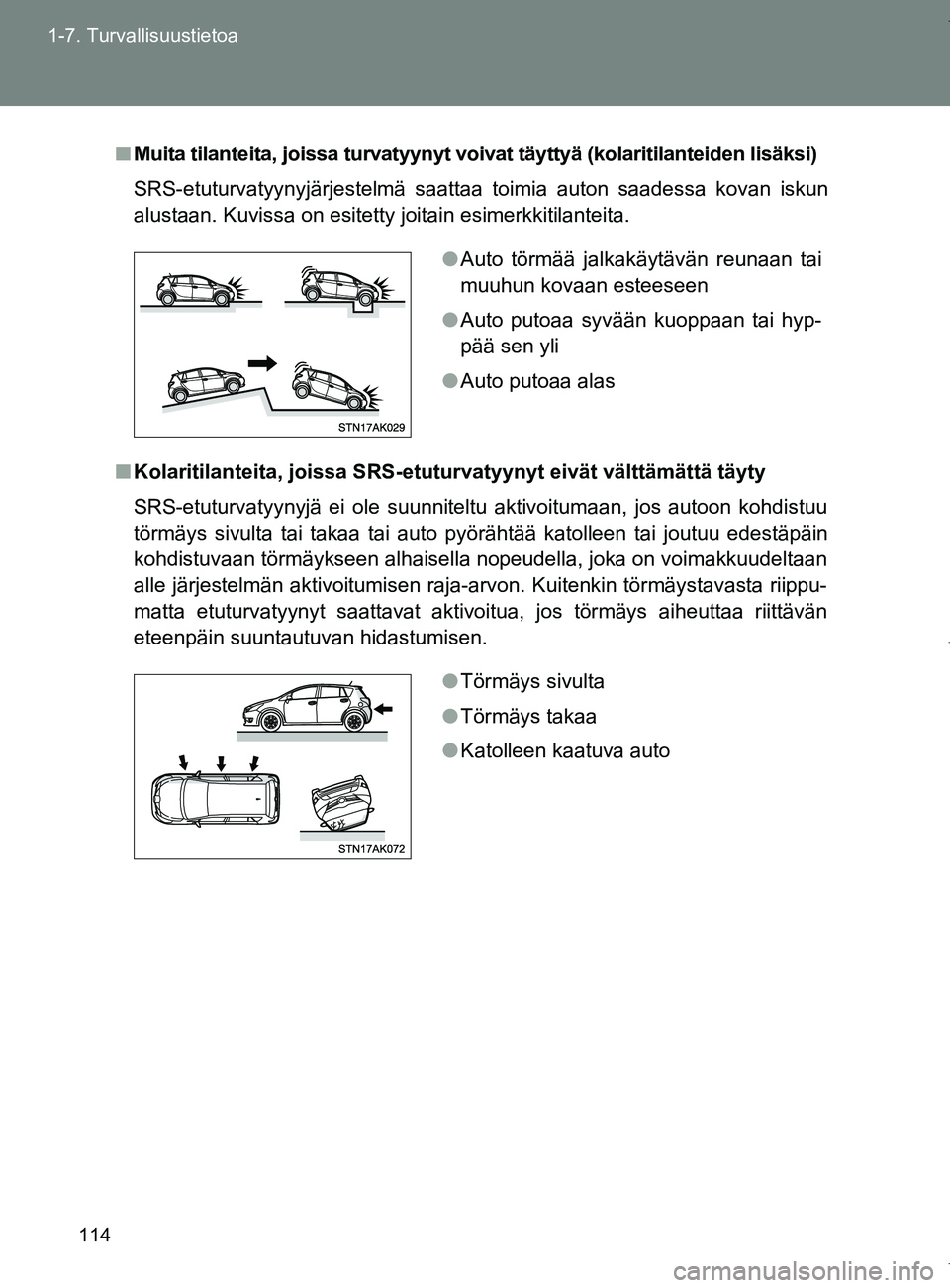 TOYOTA VERSO 2017  Omistajan Käsikirja (in Finnish) 114
1-7. Turvallisuustietoa
OM64517FI
■
Muita tilanteita, joissa turvatyynyt vo ivat täyttyä (kolaritilanteiden lisäksi)
SRS-etuturvatyynyjärjestelmä saattaa toimia auton saadessa kovan iskun
a