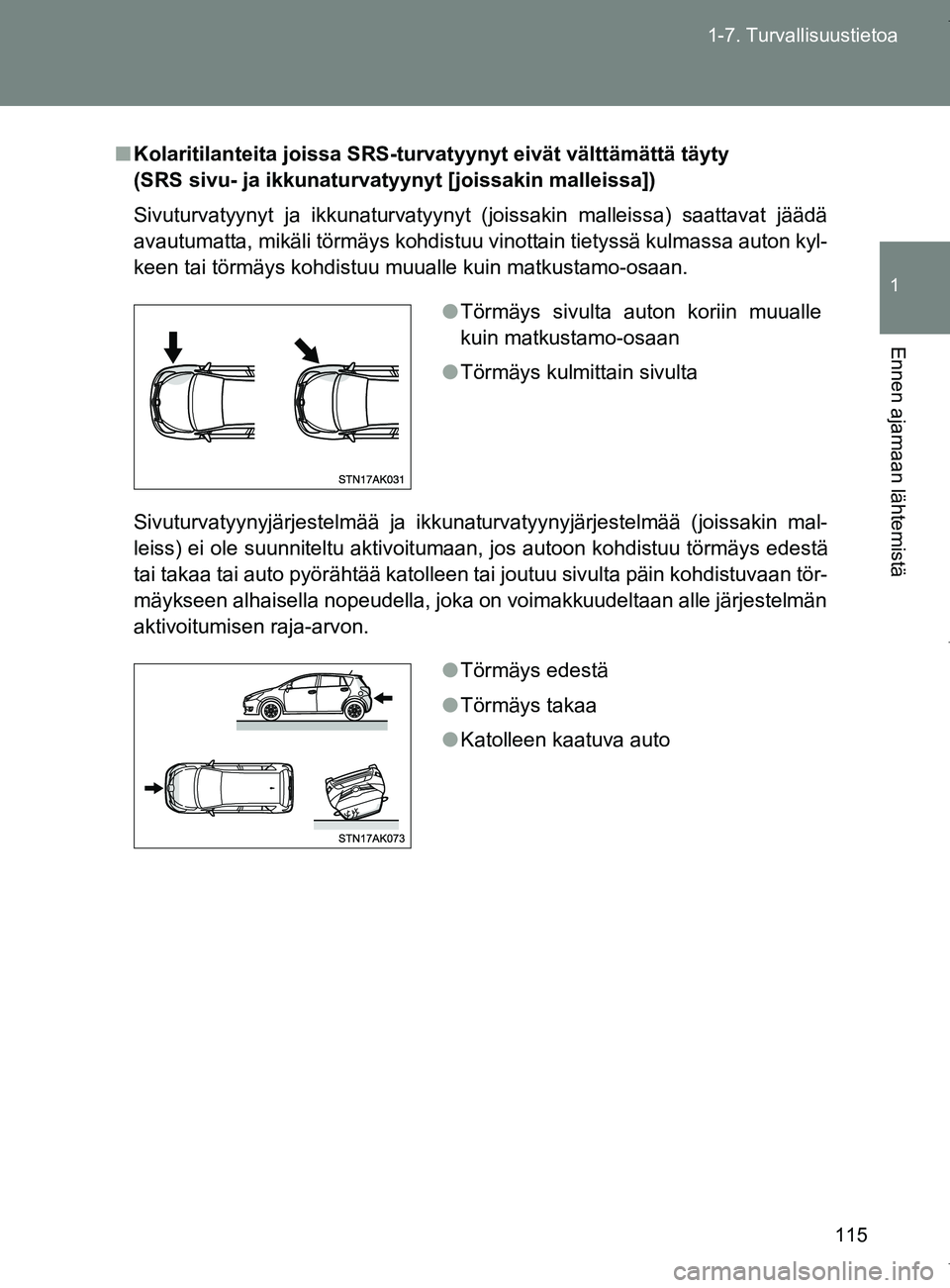TOYOTA VERSO 2017  Omistajan Käsikirja (in Finnish) 115
1-7. Turvallisuustietoa
1
Ennen ajamaan lähtemistä
OM64517FI
■
Kolaritilanteita joissa SRS-turvatyynyt eivät välttämättä täyty 
(SRS sivu- ja ikkunaturvatyynyt [joissakin malleissa])
Siv