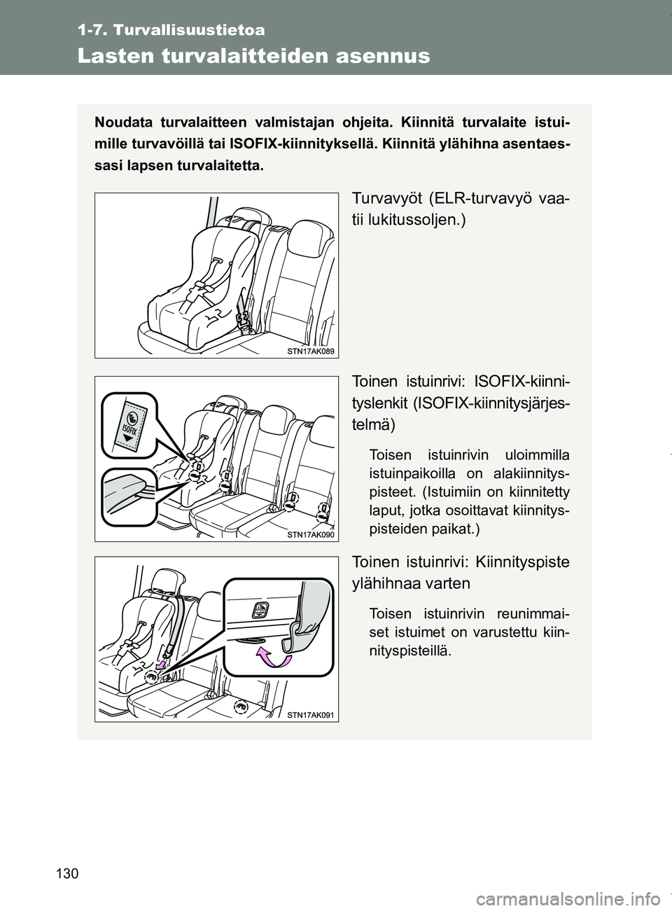 TOYOTA VERSO 2017 Omistajan Käsikirja (in Finnish) 130
1-7. Turvallisuustietoa
OM64517FI
Lasten turvalaitteiden asennus
Noudata turvalaitteen valmistajan ohjeita. Kiinnitä turvalaite istui-
mille turvavöillä tai ISOFIX-kiinnityksellä. Kiinnitä yl TOYOTA VERSO 2017 Omistajan Käsikirja (in Finnish) 130
1-7. Turvallisuustietoa
OM64517FI
Lasten turvalaitteiden asennus
Noudata turvalaitteen valmistajan ohjeita. Kiinnitä turvalaite istui-
mille turvavöillä tai ISOFIX-kiinnityksellä. Kiinnitä yl