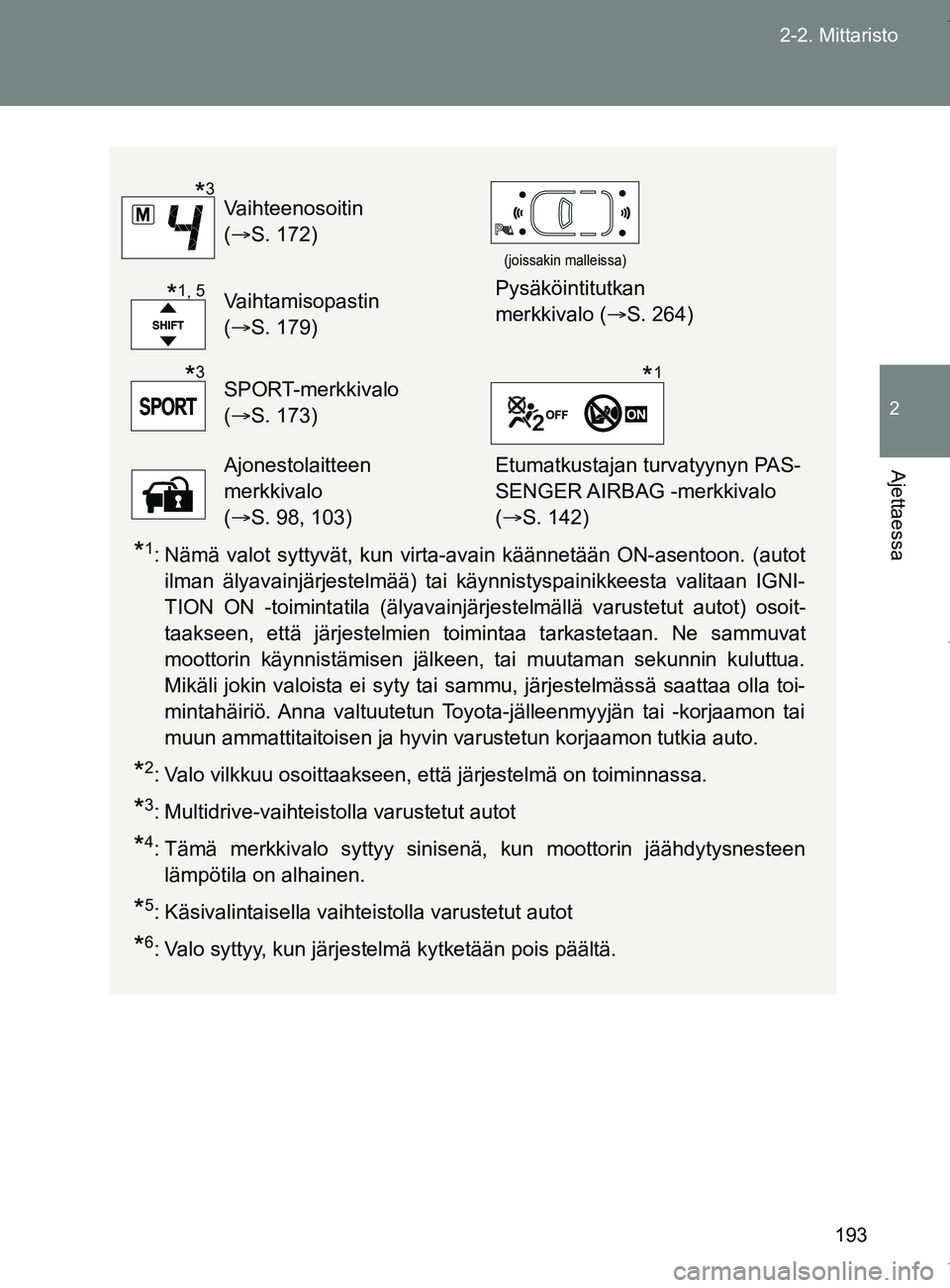 TOYOTA VERSO 2017 Omistajan Käsikirja (in Finnish) 193
2-2. Mittaristo
2
Ajettaessa
OM64517FI
*1: Nämä valot syttyvät, kun virta-avain käännetään ON-asentoon. (autot
ilman älyavainjärjestelmää) tai käynnistyspainikkeesta valitaan IGNI-
TIO TOYOTA VERSO 2017 Omistajan Käsikirja (in Finnish) 193
2-2. Mittaristo
2
Ajettaessa
OM64517FI
*1: Nämä valot syttyvät, kun virta-avain käännetään ON-asentoon. (autot
ilman älyavainjärjestelmää) tai käynnistyspainikkeesta valitaan IGNI-
TIO
