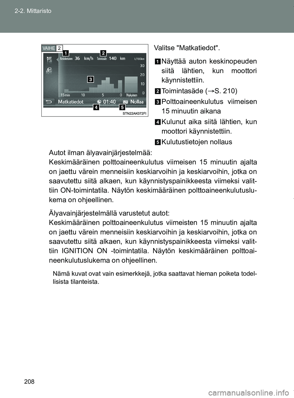TOYOTA VERSO 2017 Omistajan Käsikirja (in Finnish) 208
2-2. Mittaristo
OM64517FI
Valitse "Matkatiedot".
Näyttää auton keskinopeuden
siitä lähtien, kun moottori
käynnistettiin.
Toimintasäde ( S. 210)
Polttoaineenkulutus viimeisen
15 minuutin TOYOTA VERSO 2017 Omistajan Käsikirja (in Finnish) 208
2-2. Mittaristo
OM64517FI
Valitse "Matkatiedot".
Näyttää auton keskinopeuden
siitä lähtien, kun moottori
käynnistettiin.
Toimintasäde ( S. 210)
Polttoaineenkulutus viimeisen
15 minuutin
