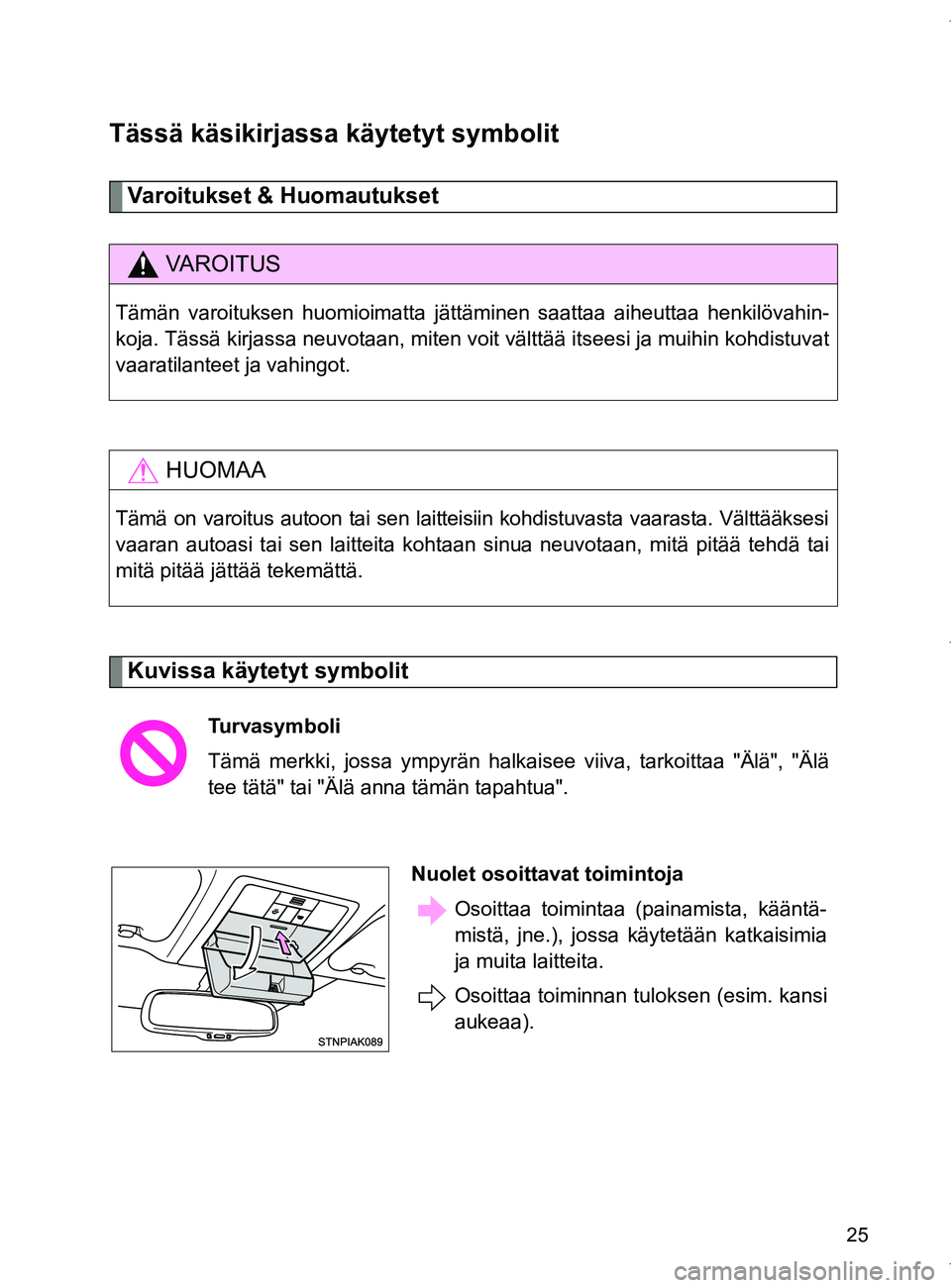 TOYOTA VERSO 2017  Omistajan Käsikirja (in Finnish) 25
OM64517FI
Tässä käsikirjassa käytetyt symbolit
Varoitukset & Huomautukset
Kuvissa käytetyt symbolit
VAROITUS
Tämän varoituksen huomioimatta jättäminen saattaa aiheuttaa henkilövahin-
koja