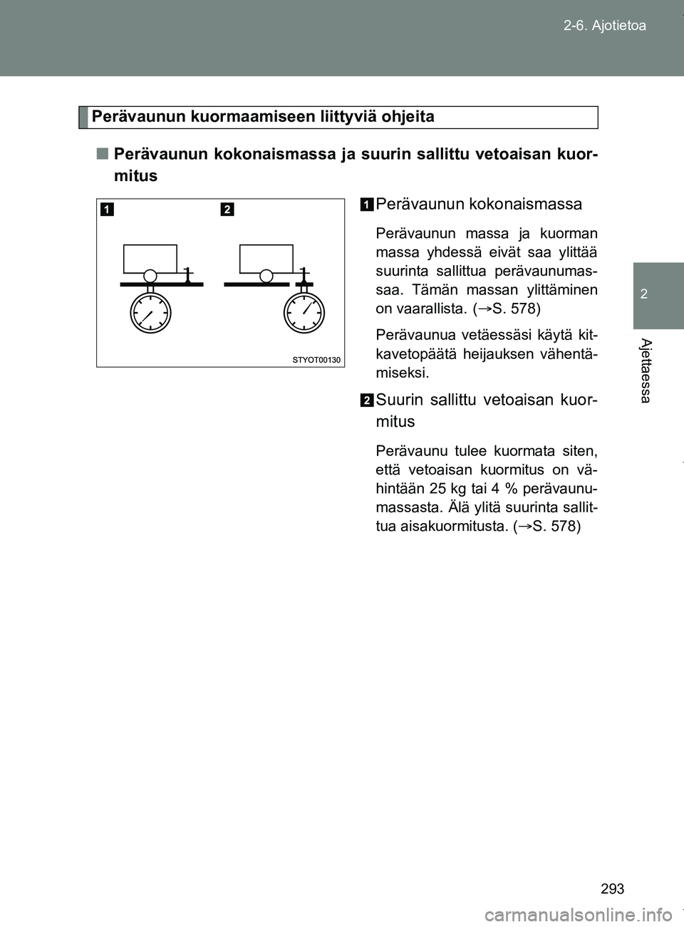 TOYOTA VERSO 2017 Omistajan Käsikirja (in Finnish) 293
2-6. Ajotietoa
2
Ajettaessa
OM64517FI
Perävaunun kuormaamiseen liittyviä ohjeita
■ Perävaunun kokonaismassa ja suurin sallittu vetoaisan kuor-
mitus
Perävaunun kokonaismassa
Perävaunun mass TOYOTA VERSO 2017 Omistajan Käsikirja (in Finnish) 293
2-6. Ajotietoa
2
Ajettaessa
OM64517FI
Perävaunun kuormaamiseen liittyviä ohjeita
■ Perävaunun kokonaismassa ja suurin sallittu vetoaisan kuor-
mitus
Perävaunun kokonaismassa
Perävaunun mass