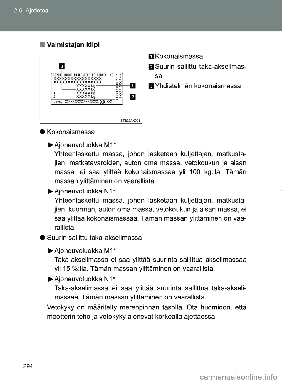 TOYOTA VERSO 2017 Omistajan Käsikirja (in Finnish) 294
2-6. Ajotietoa
OM64517FI
■
Valmistajan kilpi
Kokonaismassa
Suurin sallittu taka-akselimas-
sa
Yhdistelmän kokonaismassa
● Kokonaismassa
Ajoneuvoluokka M1
*
Yhteenlaskettu massa, johon lasketa TOYOTA VERSO 2017 Omistajan Käsikirja (in Finnish) 294
2-6. Ajotietoa
OM64517FI
■
Valmistajan kilpi
Kokonaismassa
Suurin sallittu taka-akselimas-
sa
Yhdistelmän kokonaismassa
● Kokonaismassa
Ajoneuvoluokka M1
*
Yhteenlaskettu massa, johon lasketa