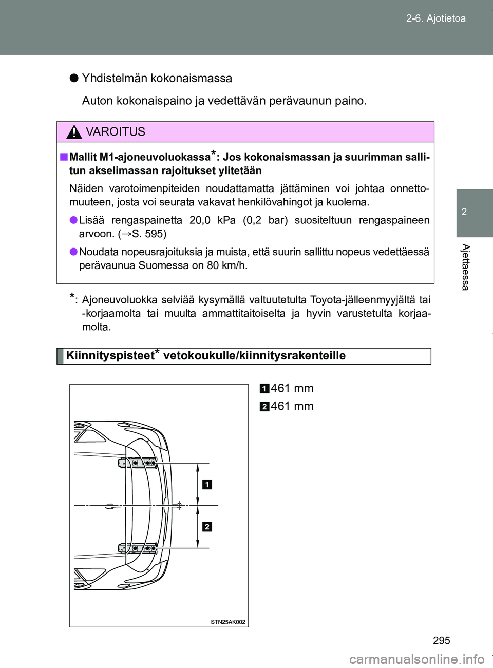 TOYOTA VERSO 2017 Omistajan Käsikirja (in Finnish) 295
2-6. Ajotietoa
2
Ajettaessa
OM64517FI
●
Yhdistelmän kokonaismassa
Auton kokonaispaino ja vedettävän perävaunun paino.
*: Ajoneuvoluokka selviää kysymällä valtuutetulta Toyota-jälleenmyy TOYOTA VERSO 2017 Omistajan Käsikirja (in Finnish) 295
2-6. Ajotietoa
2
Ajettaessa
OM64517FI
●
Yhdistelmän kokonaismassa
Auton kokonaispaino ja vedettävän perävaunun paino.
*: Ajoneuvoluokka selviää kysymällä valtuutetulta Toyota-jälleenmyy