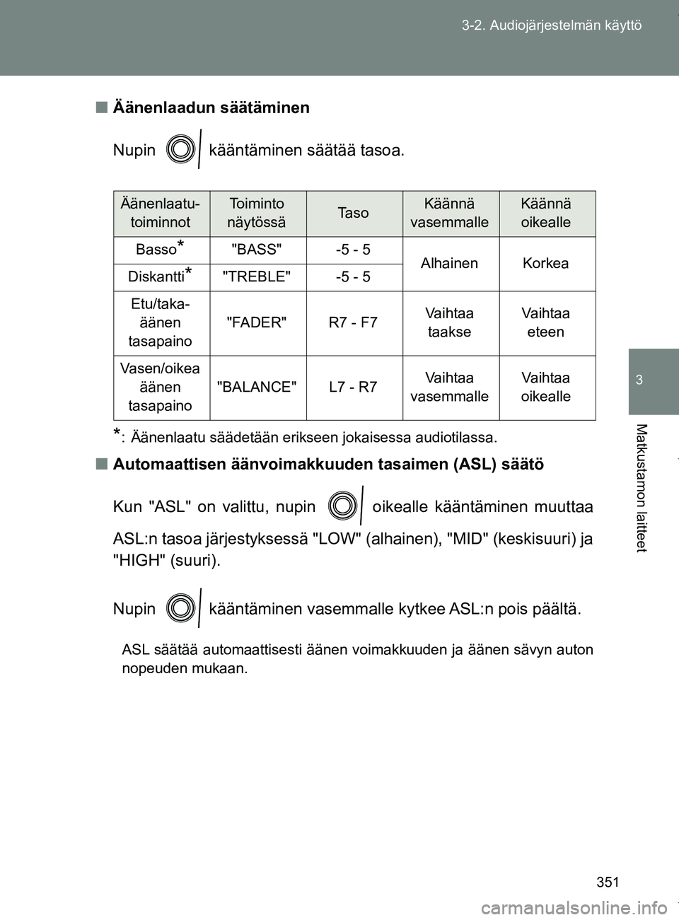 TOYOTA VERSO 2017  Omistajan Käsikirja (in Finnish) 351
3-2. Audiojärjestelmän käyttö
3
Matkustamon laitteet
OM64517FI
■
Äänenlaadun säätäminen
Nupin   kääntäminen säätää tasoa.
*: Äänenlaatu säädetään erikseen jokaisessa audiot